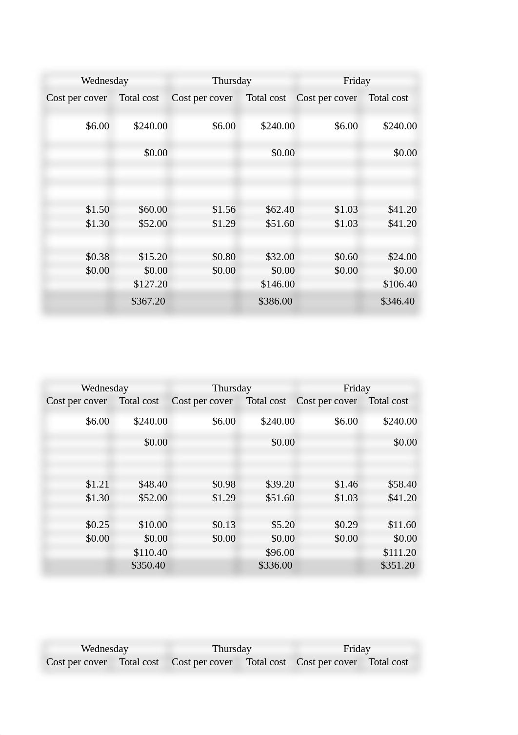 24 - SITHKOP004 Appendix A -.xlsx_dxc28trc115_page3