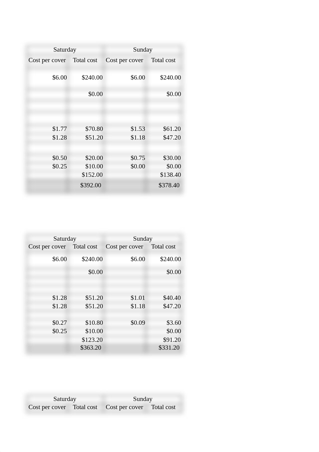 24 - SITHKOP004 Appendix A -.xlsx_dxc28trc115_page5