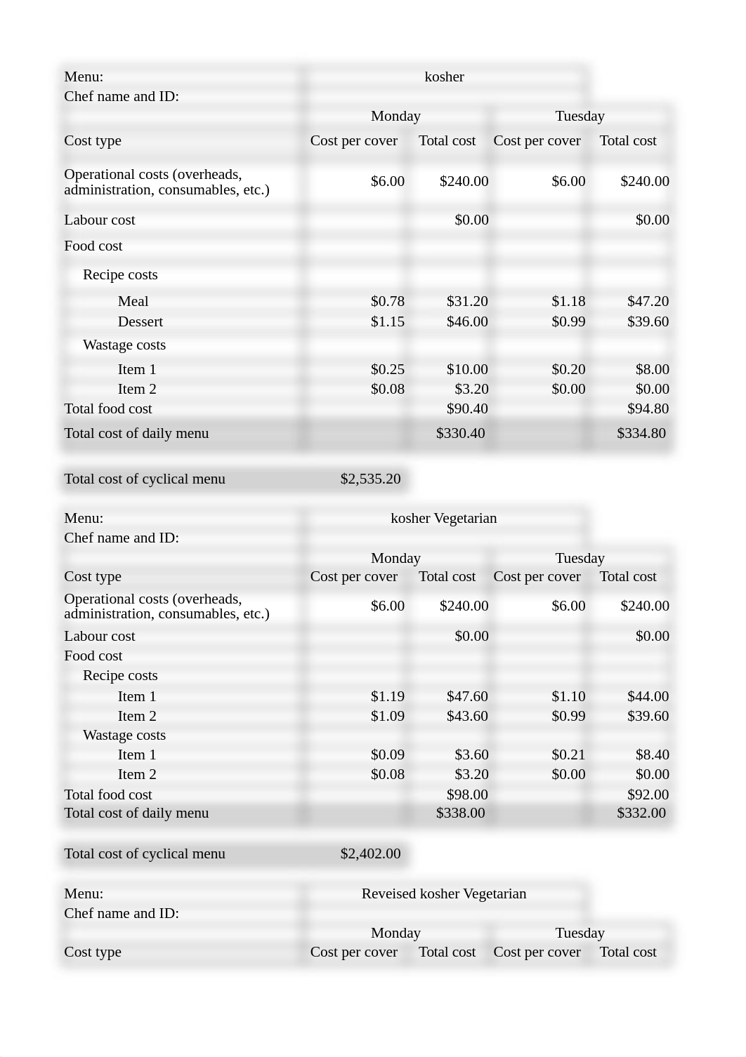 24 - SITHKOP004 Appendix A -.xlsx_dxc28trc115_page1