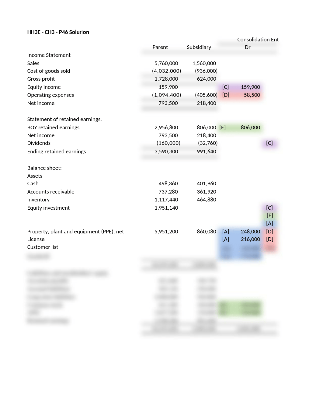 HH3E - CH3 - P46 solution.xlsx_dxc49yfjmoo_page1