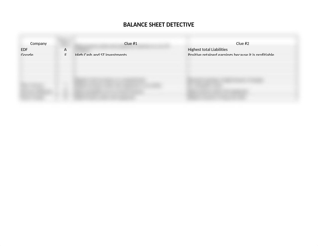 Balance Sheet Detective 1.xlsx_dxc4dkq594y_page1