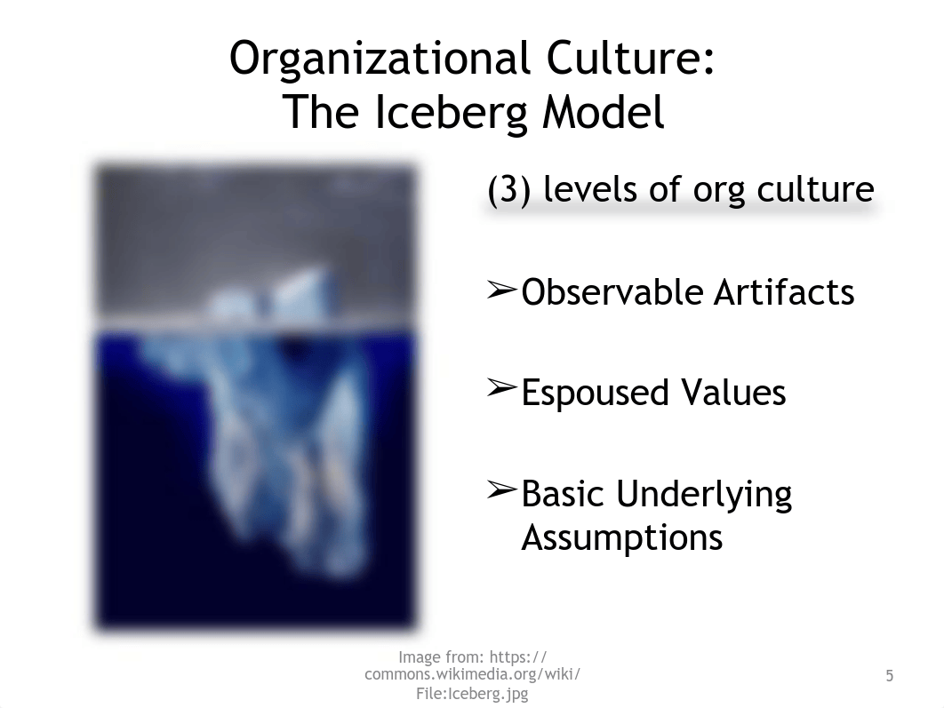 Org Culture & Socialization Updated Student Slides_dxc4s7veviw_page5