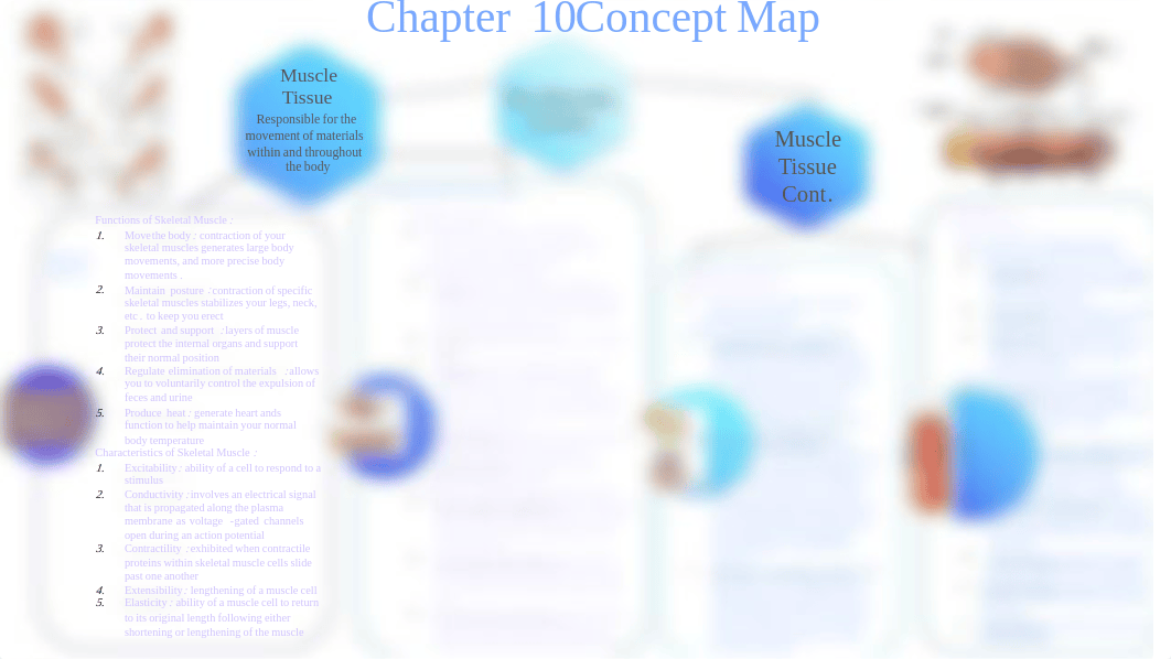 Chapter 10 Concept Map.pdf_dxc4tlj0d95_page1