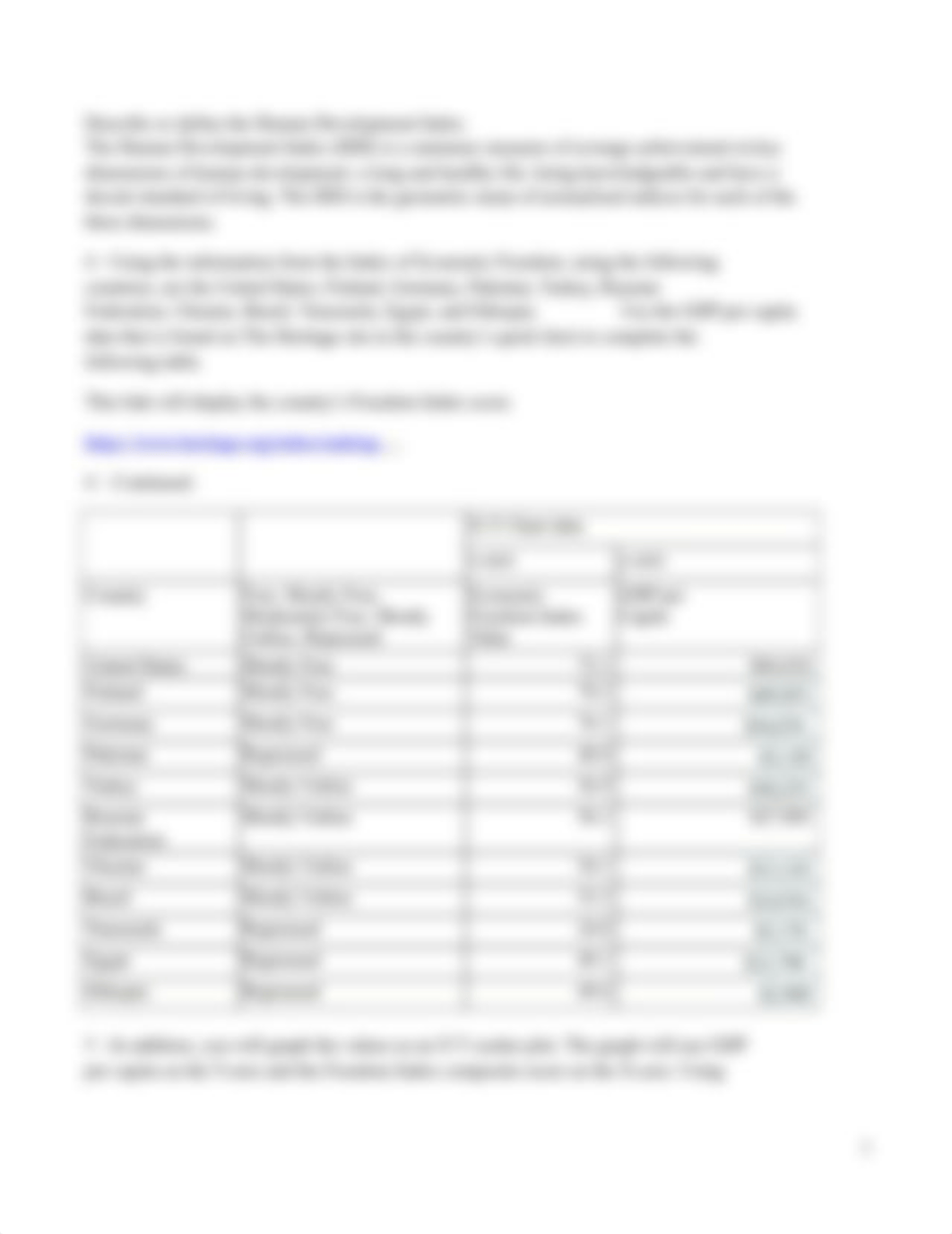 Country Freedom index - HDI - GDP per capita.docx_dxc6tybp2as_page2