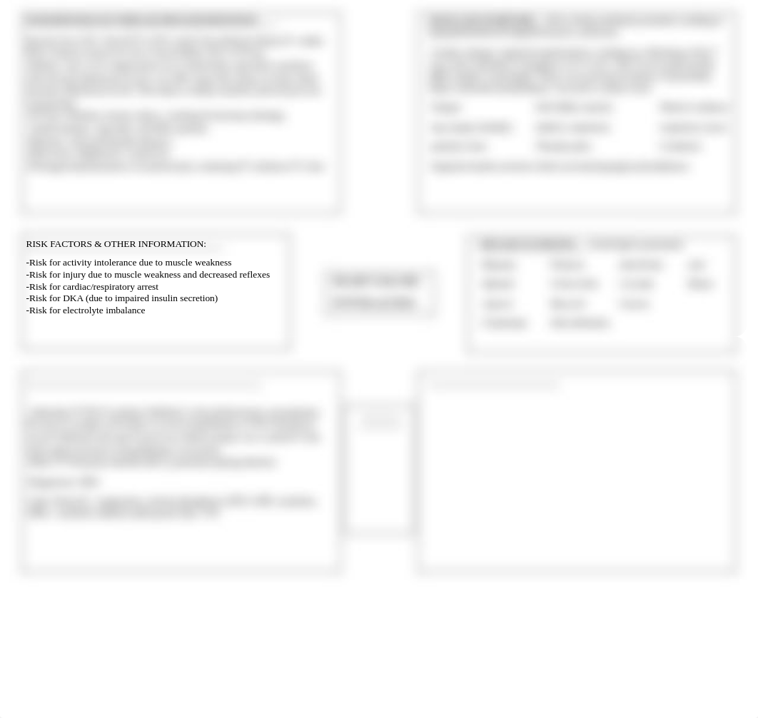 Hypokalemia.docx_dxc7i7ompm0_page1