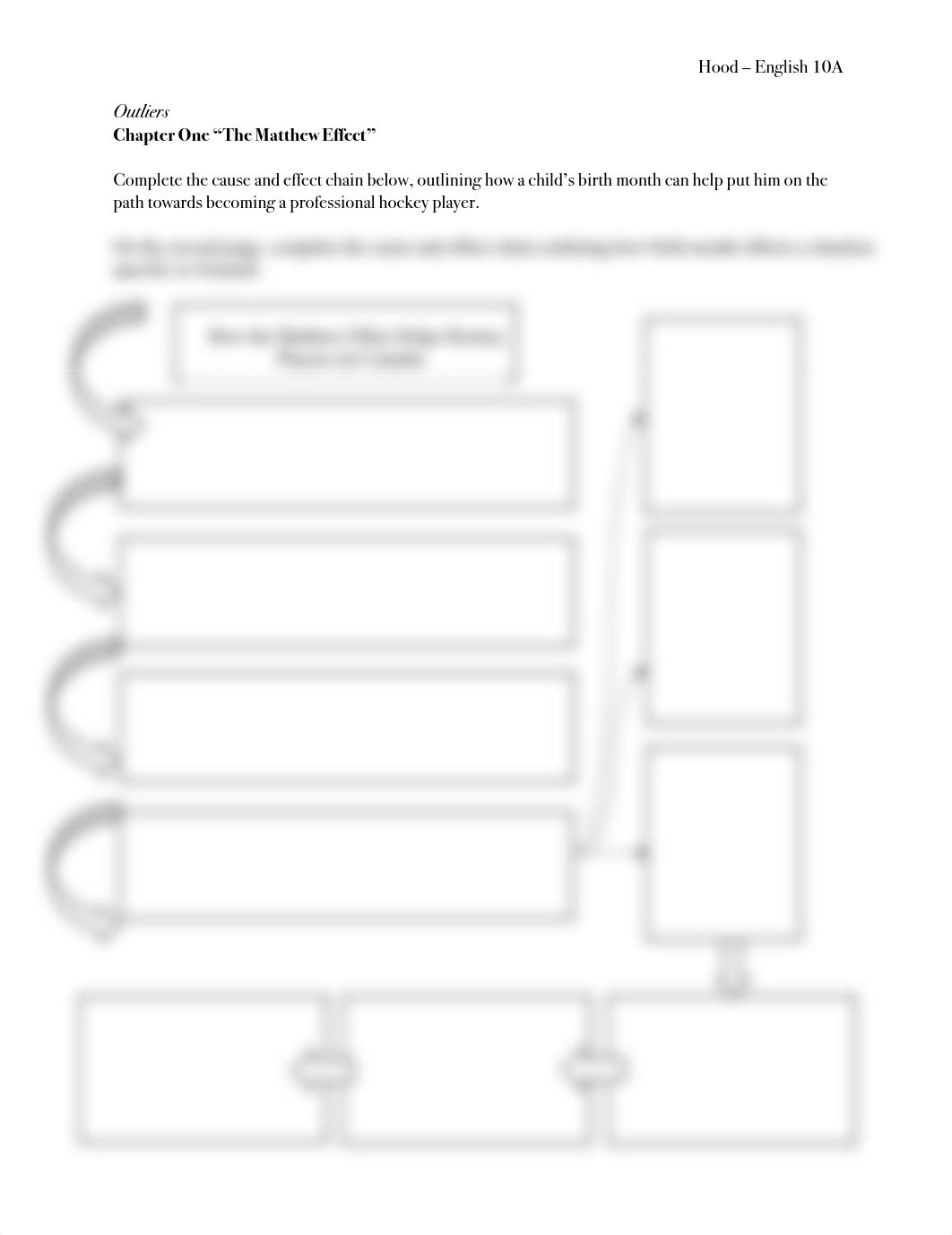 Matthew Effect Graphic Organizer-1-1.pdf_dxc7oi19cnd_page1