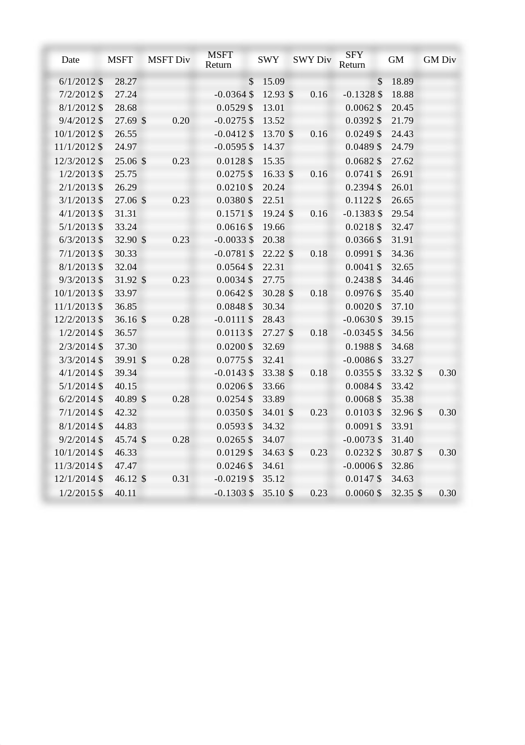 Fin505A+2+Template.xlsx_dxc8v2id1r6_page1