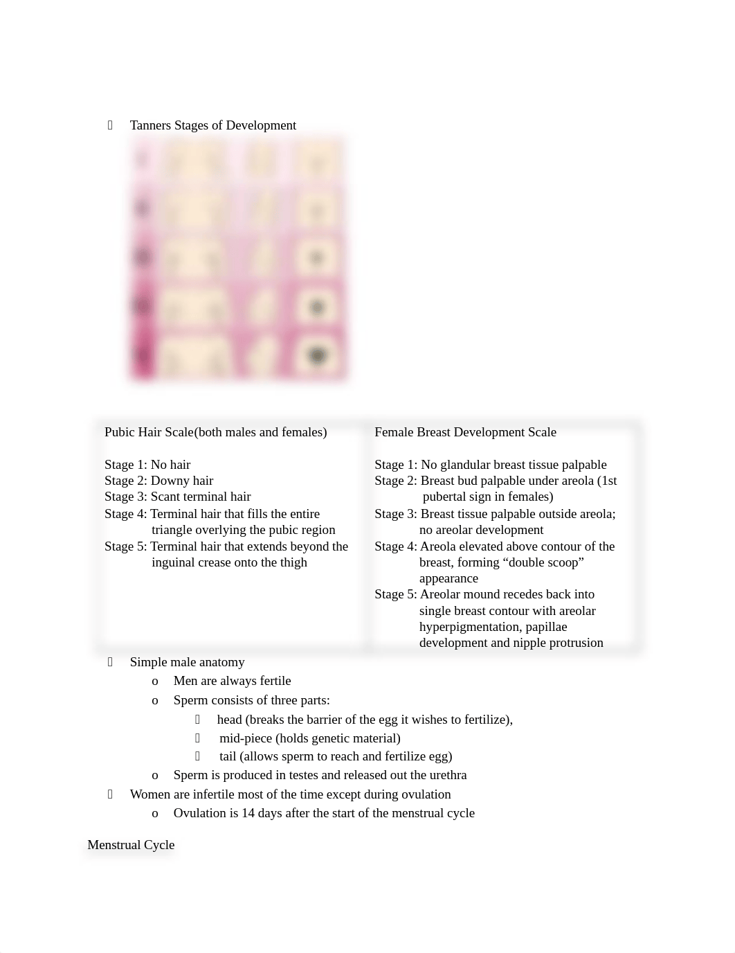 Maternity Notes for Exam 1.docx_dxc97jf0ao3_page2