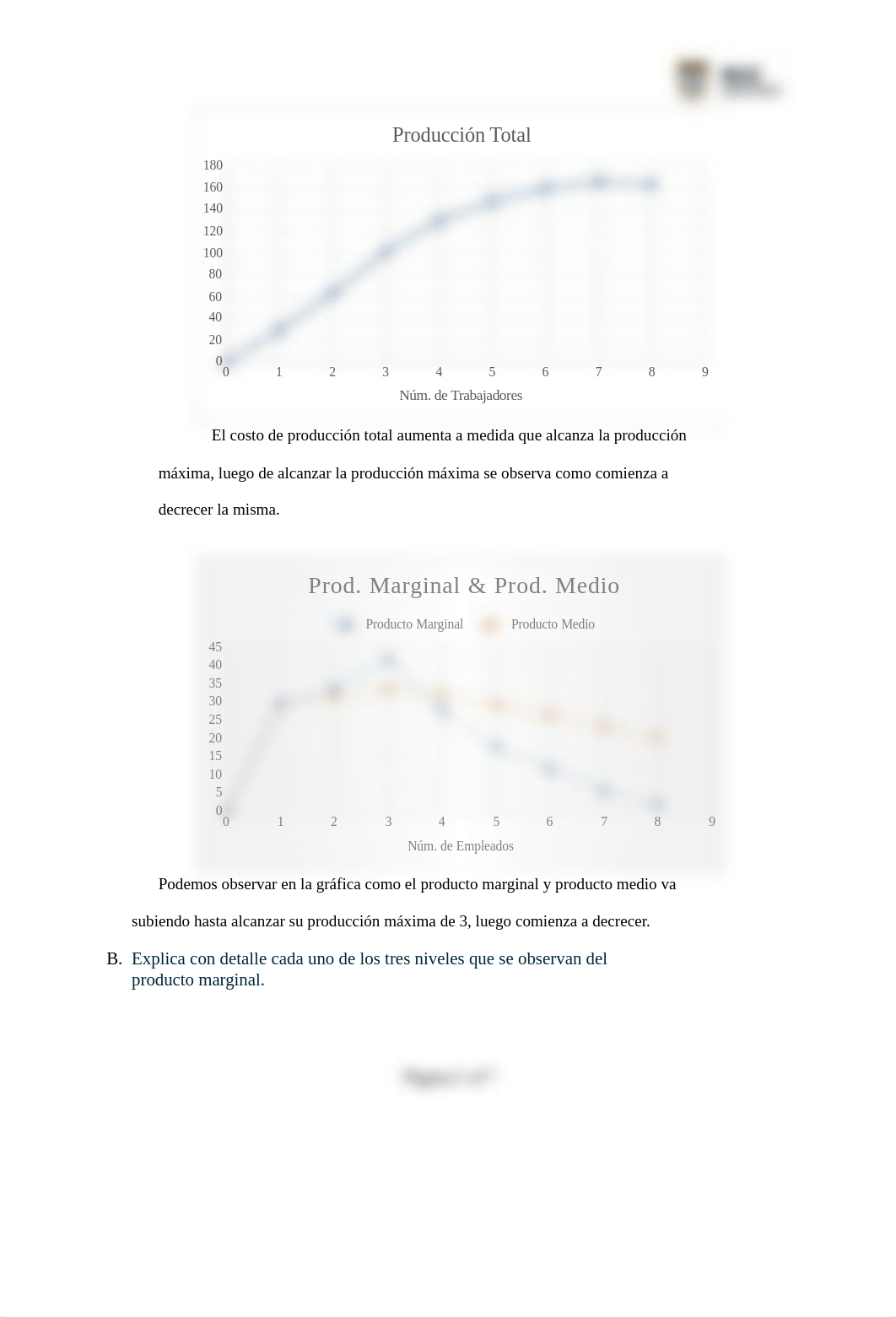 ECON2000 Tarea 5.2.docx_dxcbdg7302m_page2