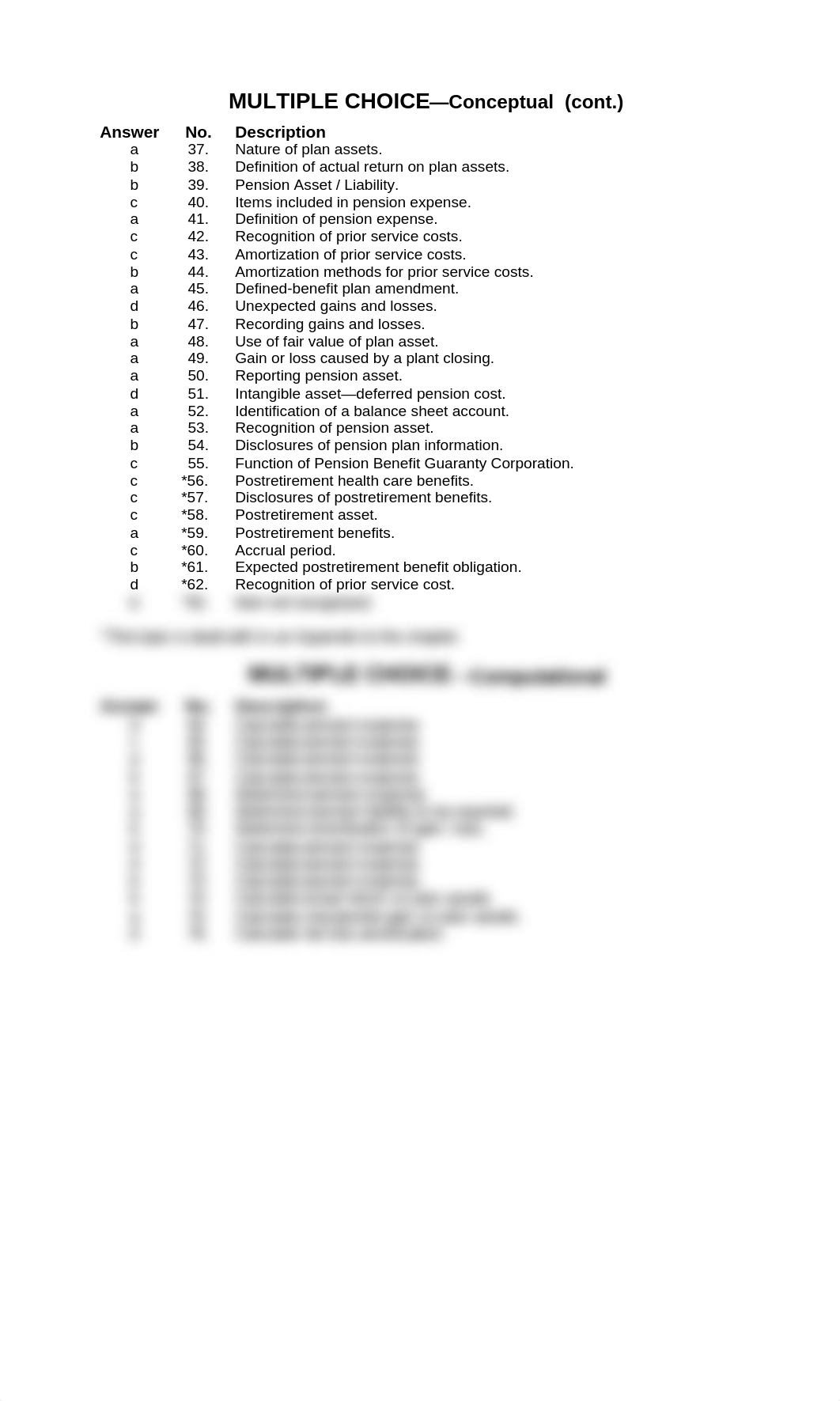 ACCT 312 Int Acct 2 ch20tb13th_dxcbvqr6zfs_page2