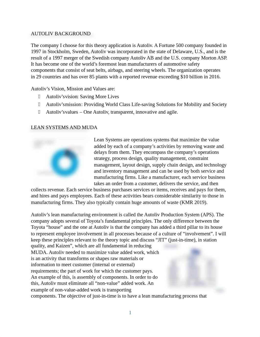 AutoLiv paper.docx_dxccqxt54k2_page2