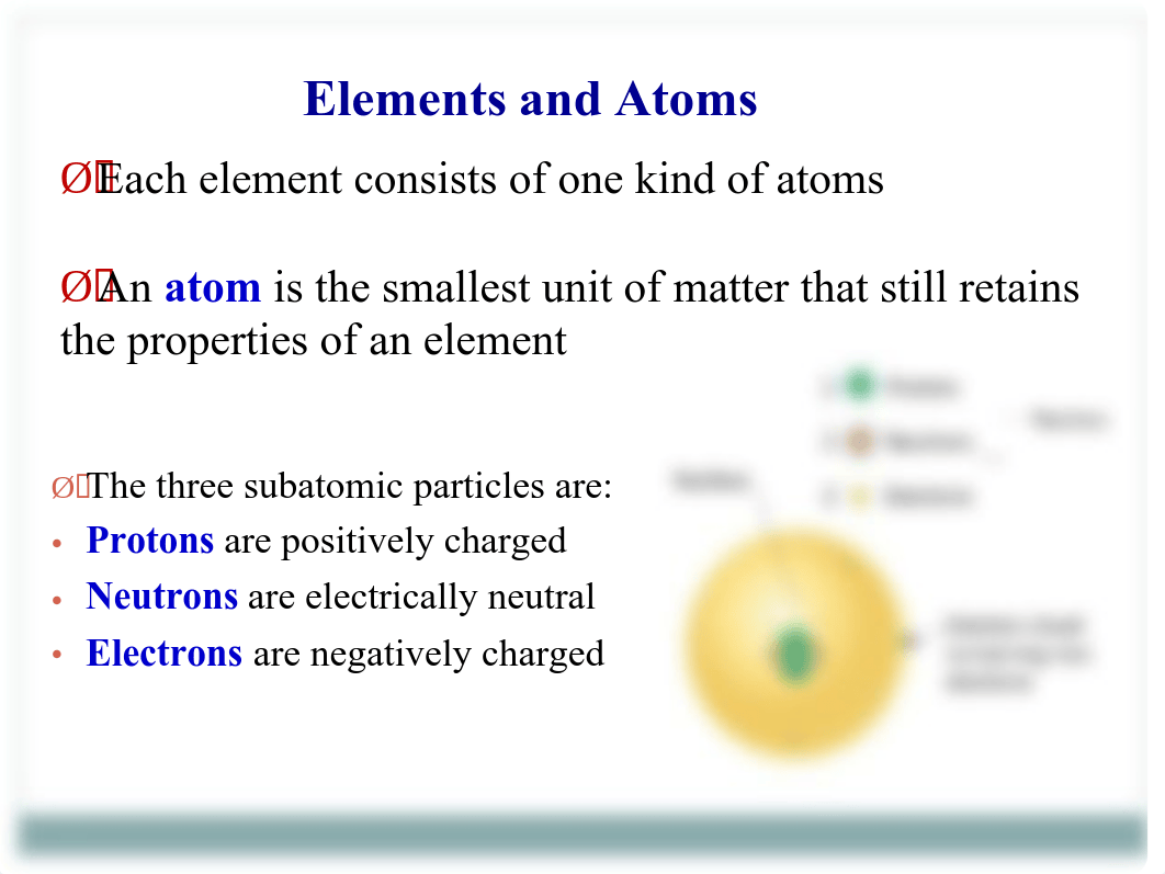 Chapter-2-Essential-Chemistry-for-Biology.pdf_dxccv958dhh_page3