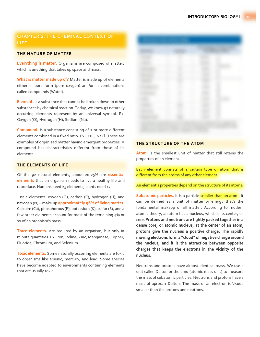 Campbell Biology - Chapter 2 Summary.pdf_dxcdvrmd2r3_page1