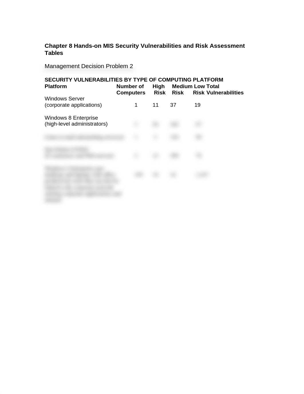 Ess11ch08_managementdecision2_Data_dxcrhykb0ci_page1