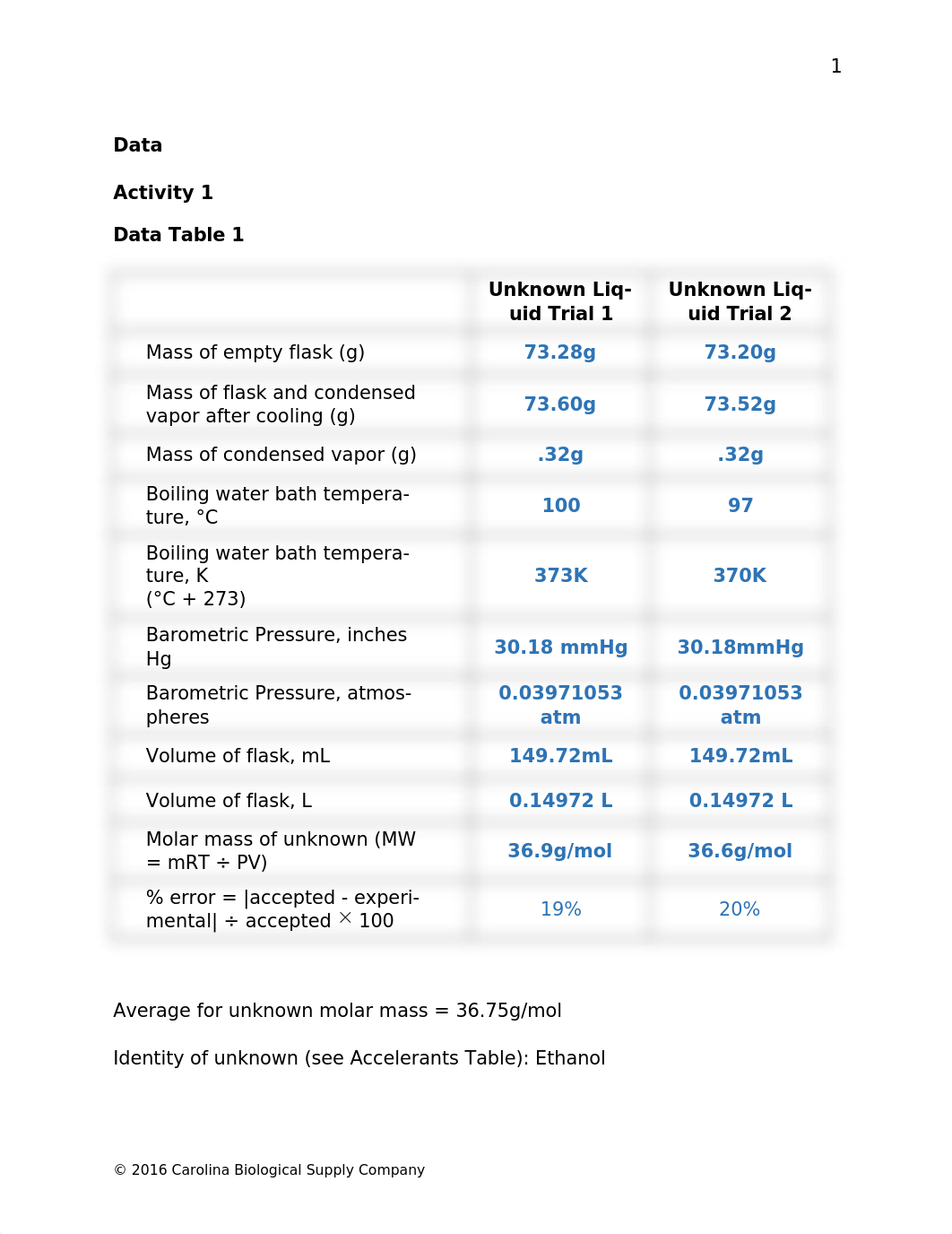 Molar Mass of a Volatile Liquid Lab Post lab.docx_dxcsa9kxzqs_page2