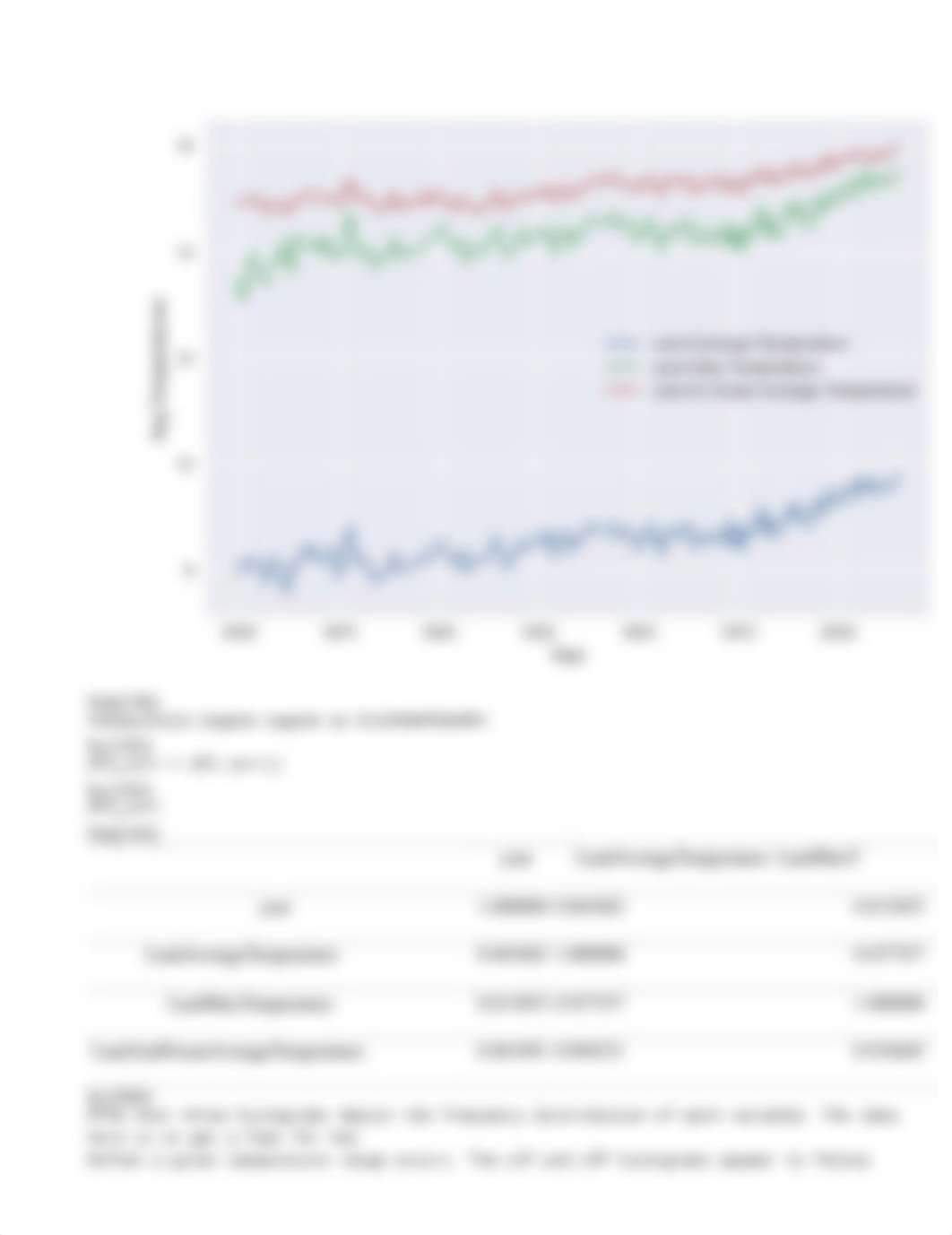 Project 8 Python.html_dxcsw5boovu_page4