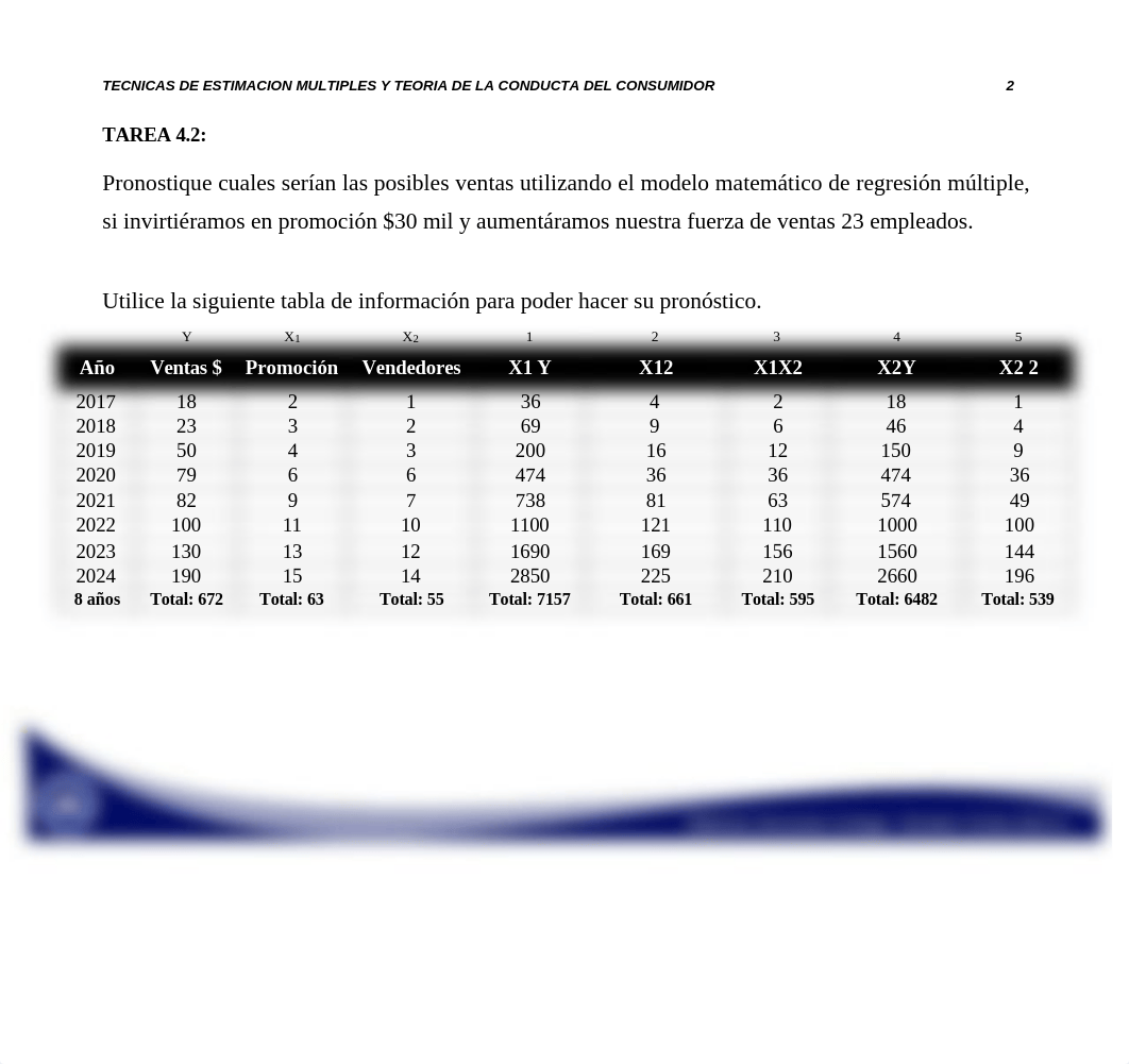 Tarea 4.2 MBA 5020   preparada por Nelson O Sotelo_dxct3b3n6jc_page2