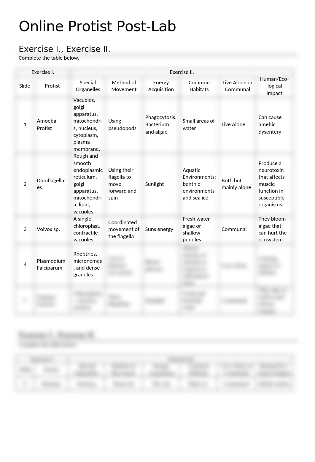 Protist Post Lab (1).docx_dxctesd99b0_page1