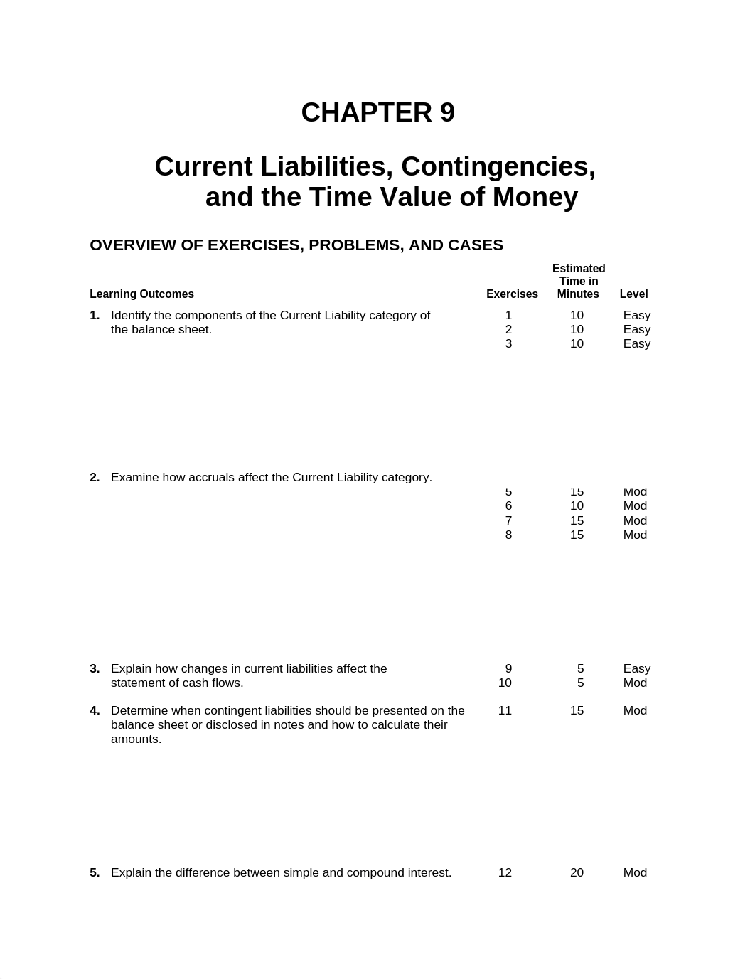 ch9edited_dxcue2q5tmp_page1