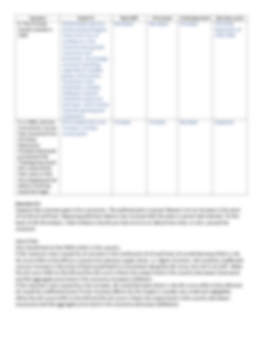 Handout_Ch14_problems - SOLUTIONS.pdf_dxcxl3t5kh9_page2