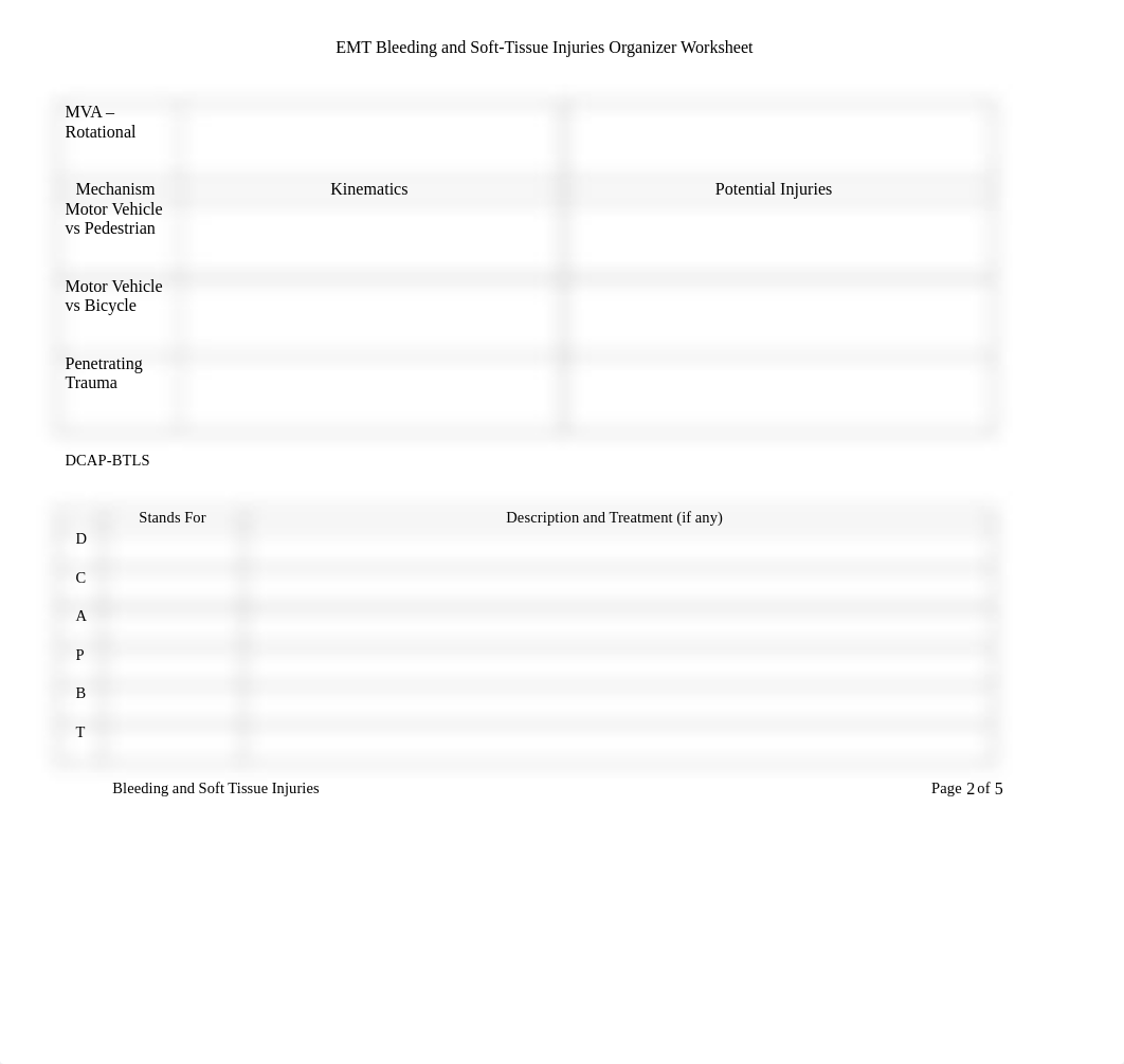 EMT Bleeding and Soft-Tissue Injuries Organizer Worksheet.pdf_dxcyr6s1vqw_page2