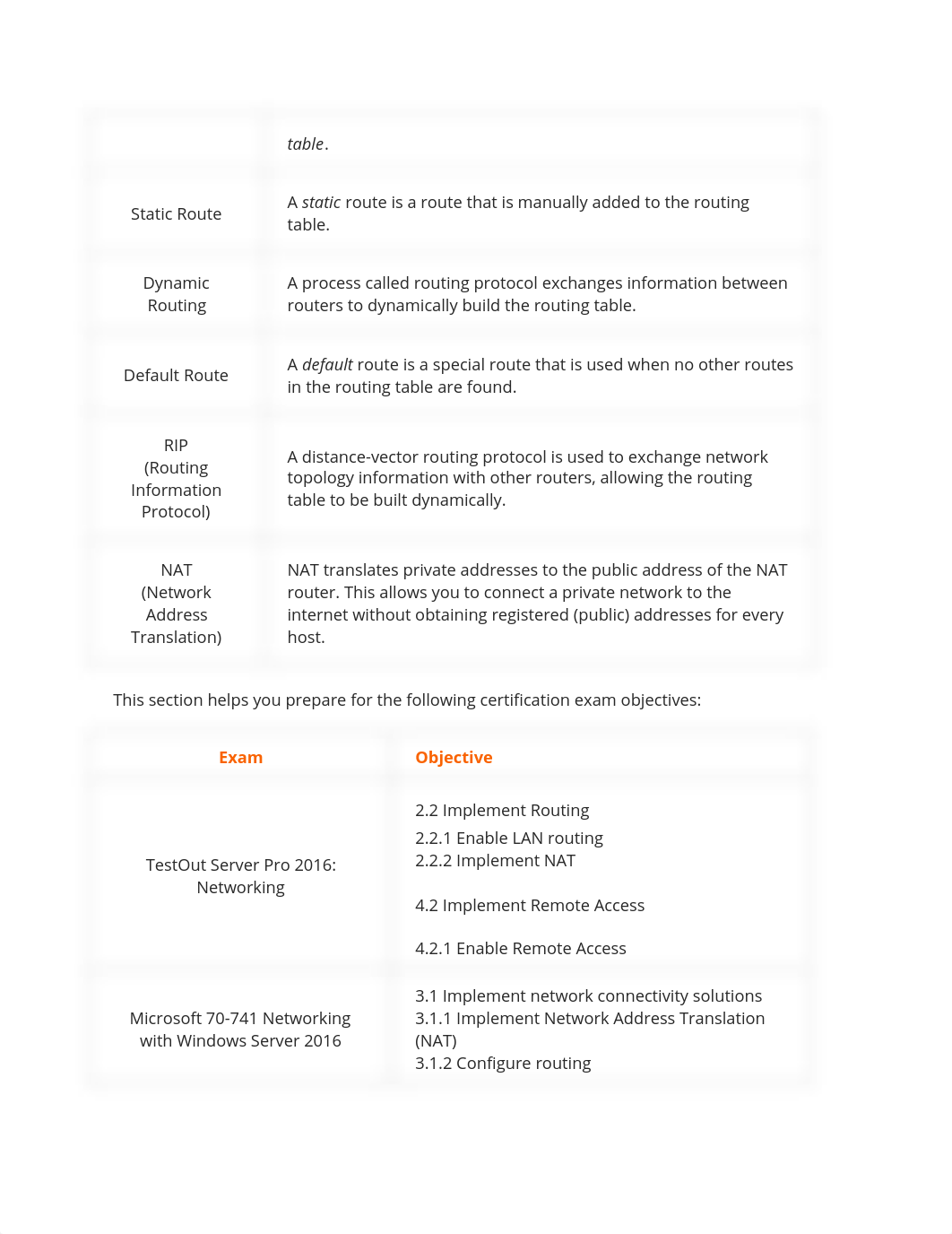 Unit 5 - Routing and Remote Access.docx_dxd16goxend_page2