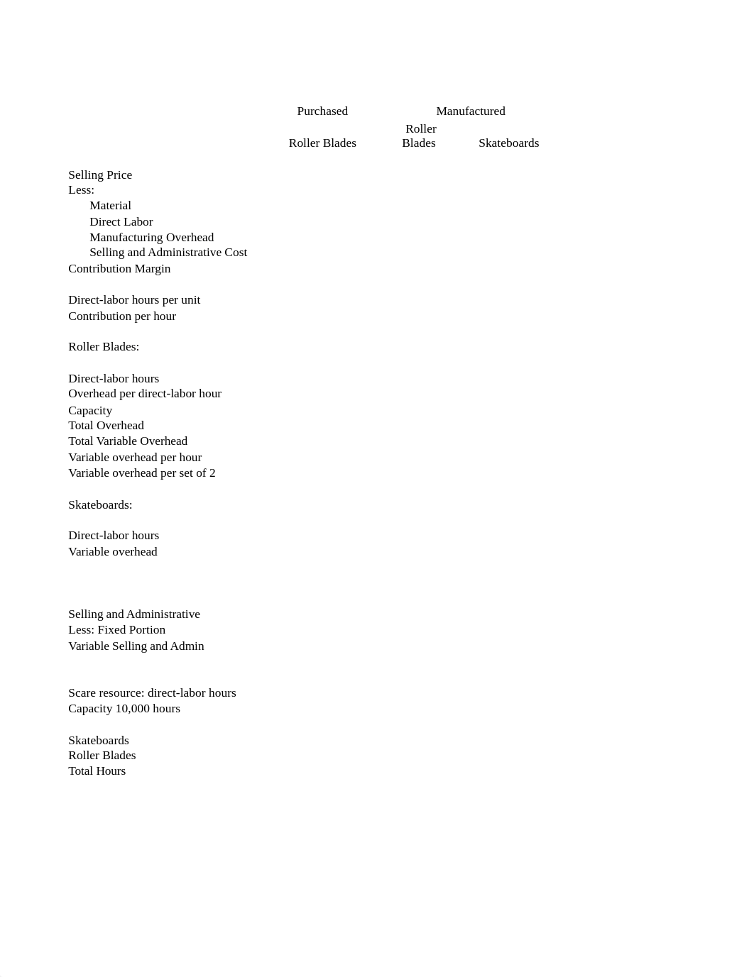 Acc 519 Case study 2 model_dxd17l067ld_page1