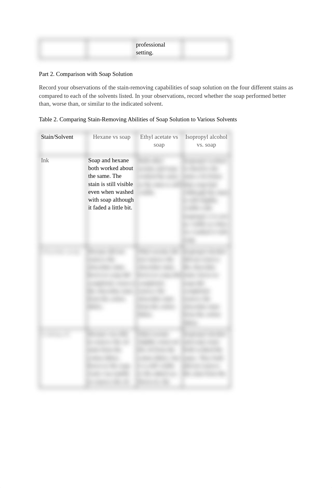 POST LAB stain removers .pdf_dxd20mtpexv_page2