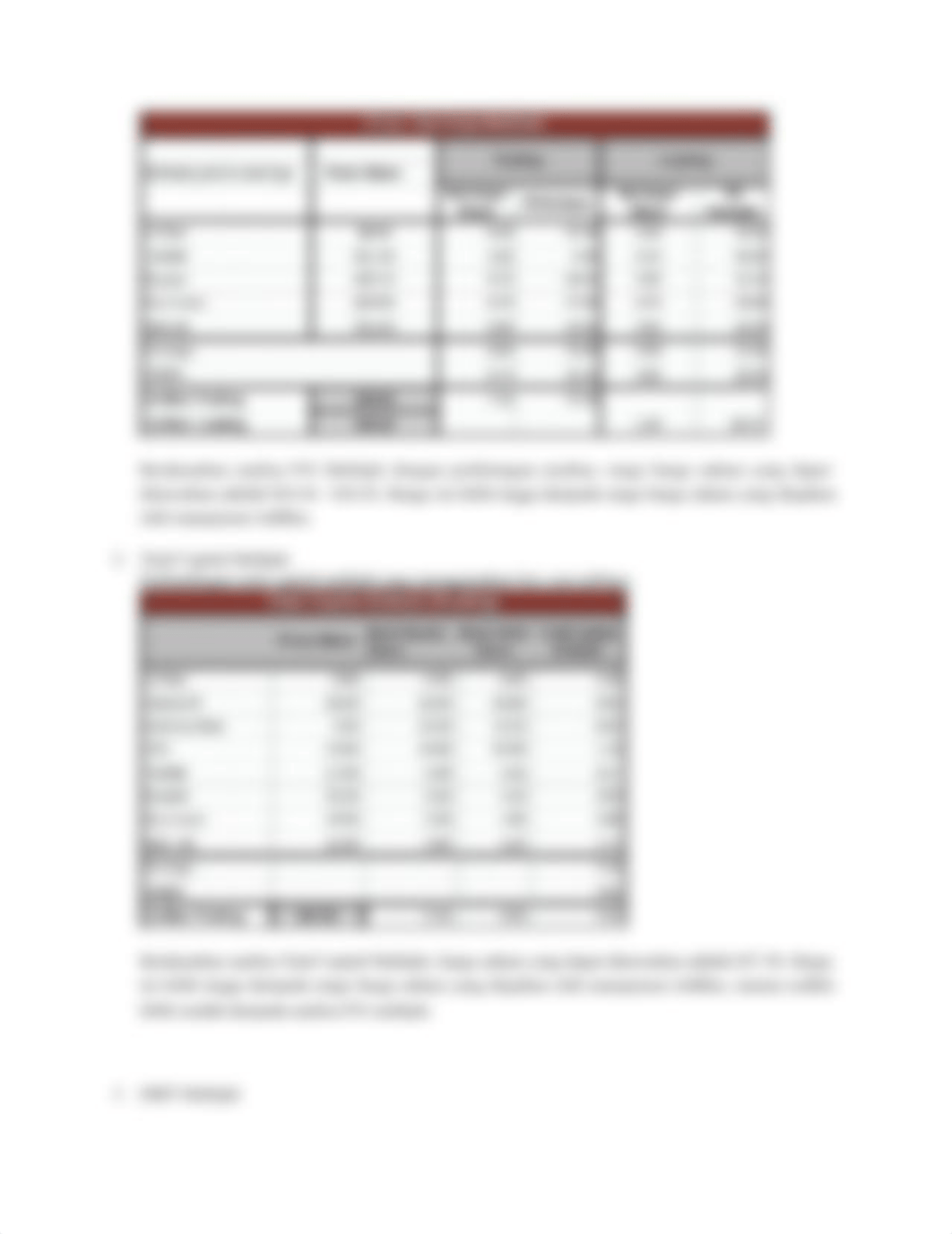 JetBlue Airways IPO Valuation_dxd2bj7gz9x_page3