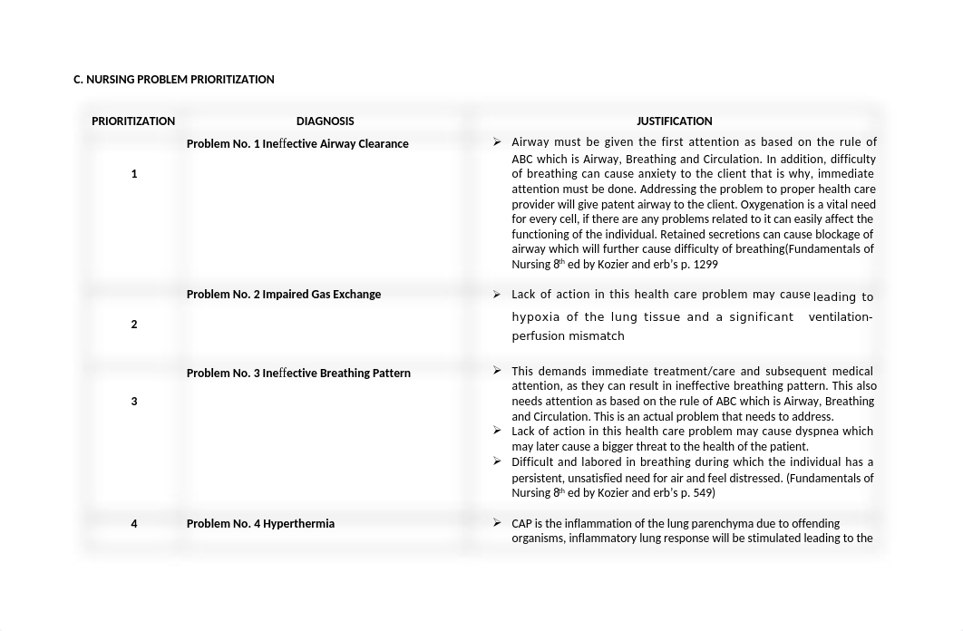 Nursing-Management -Gas exchange.docx_dxd2zu6n8la_page1