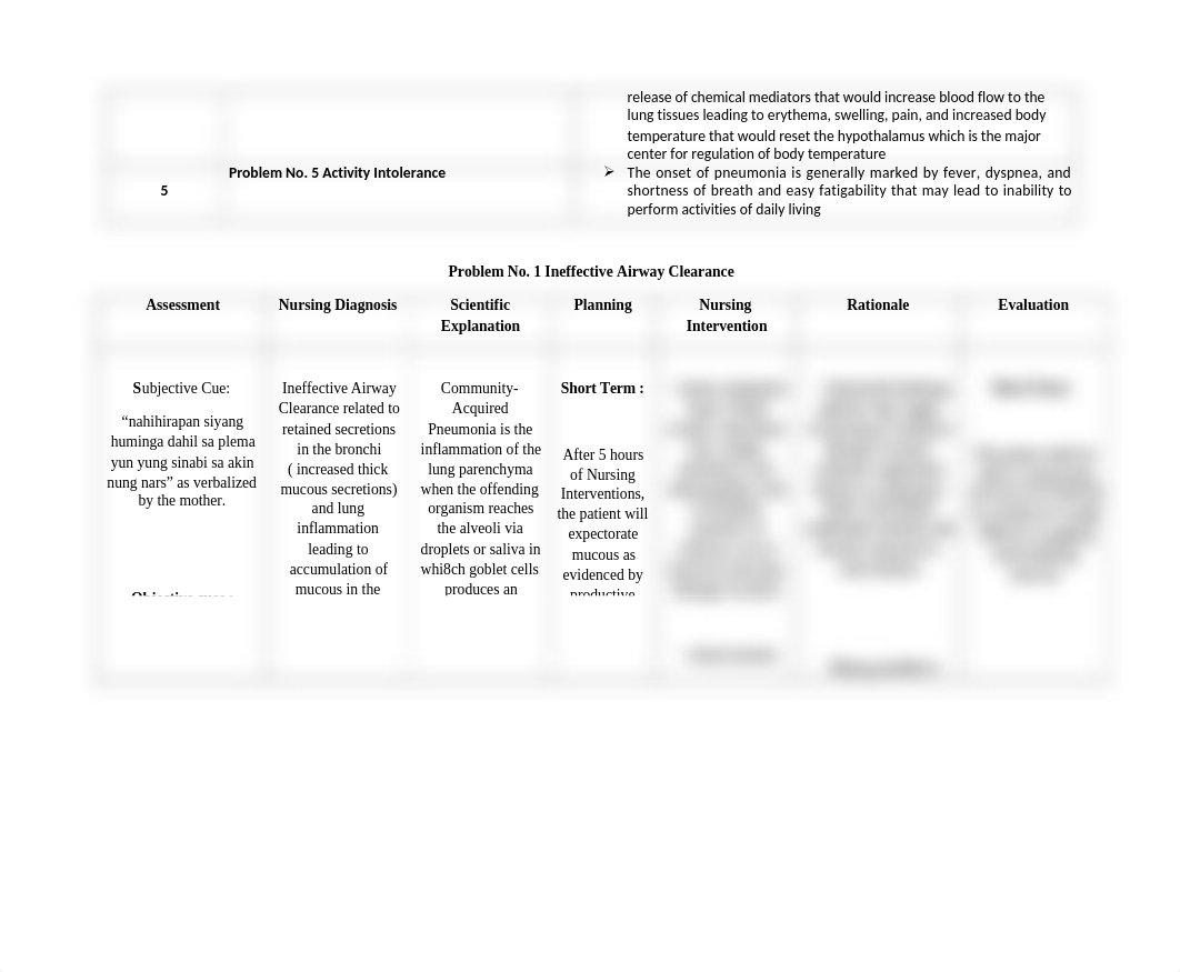 Nursing-Management -Gas exchange.docx_dxd2zu6n8la_page2