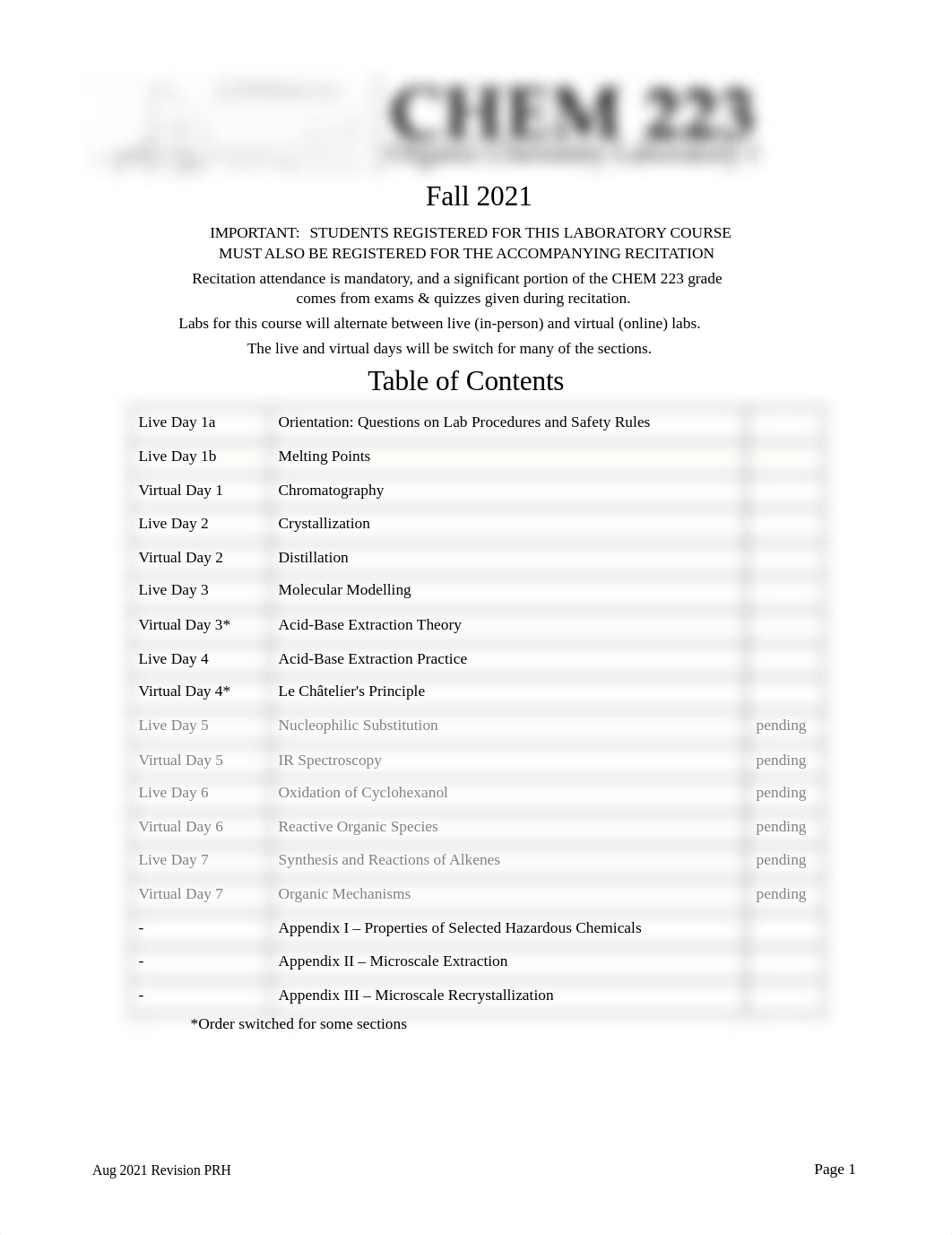 CHEM 223 Lab Manual Part 1 Fall 2021.docx_dxd3frcjej7_page1