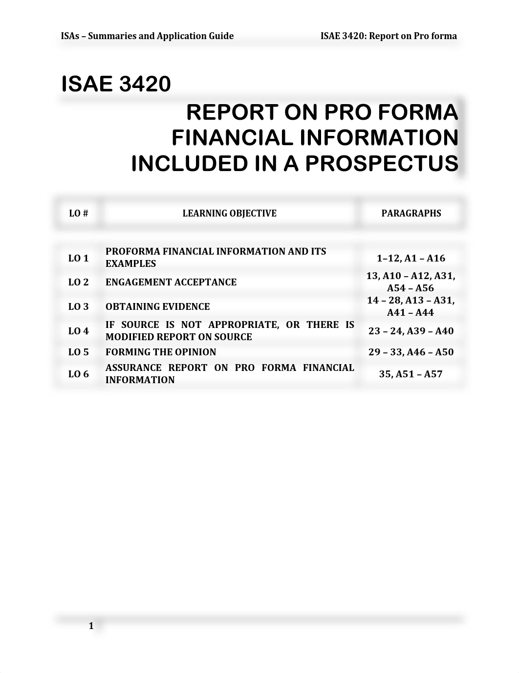 3420 Report on Pro forma Financial Information.pdf_dxd3wyb9ofn_page1