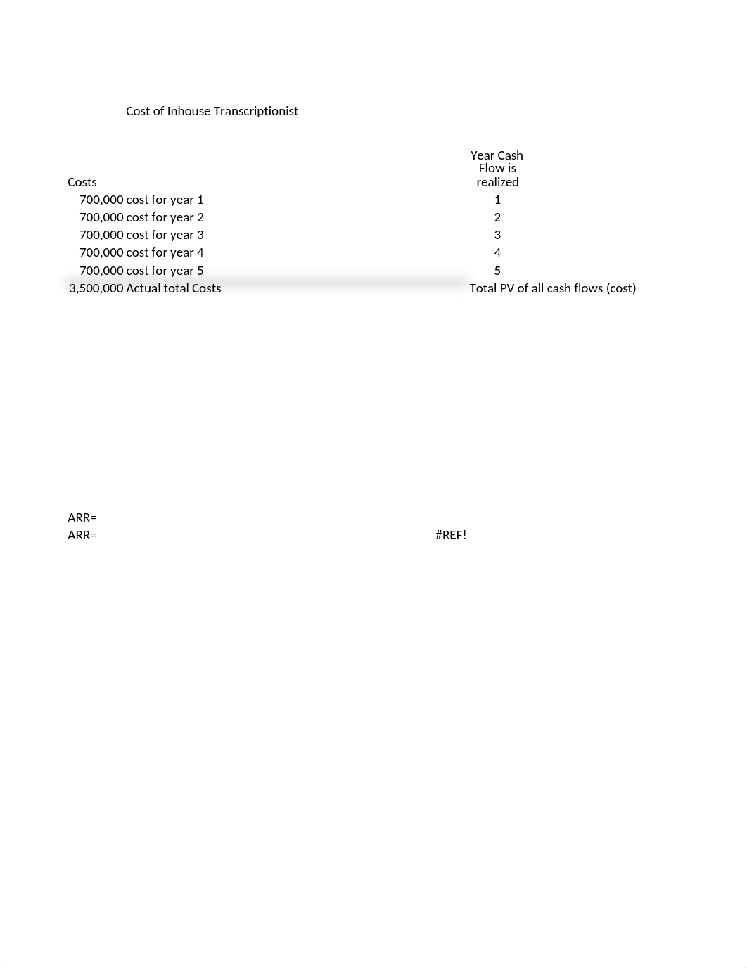 Final Project Calculation Template LA Ross.xlsx_dxd5na2stg1_page1