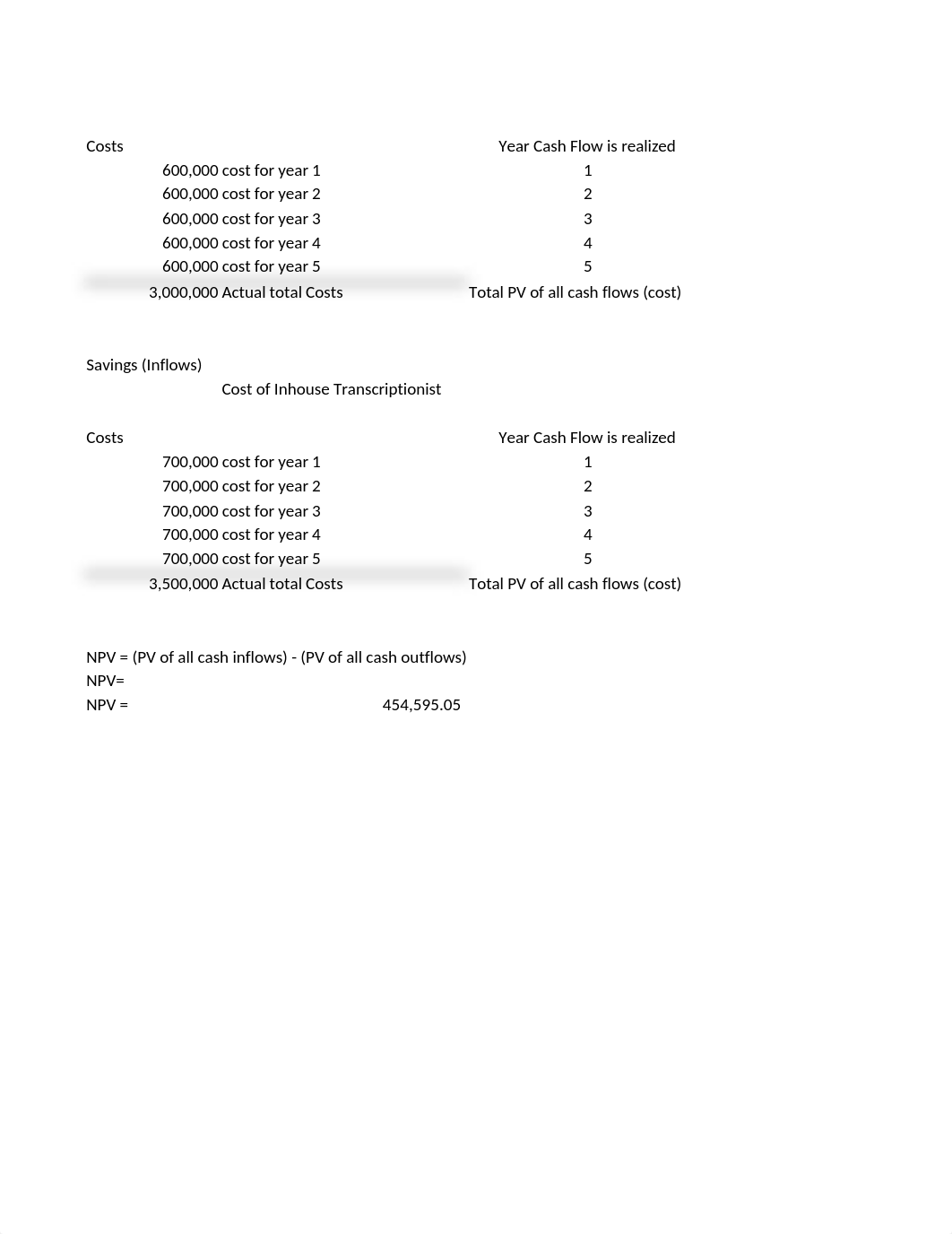 Final Project Calculation Template LA Ross.xlsx_dxd5na2stg1_page4