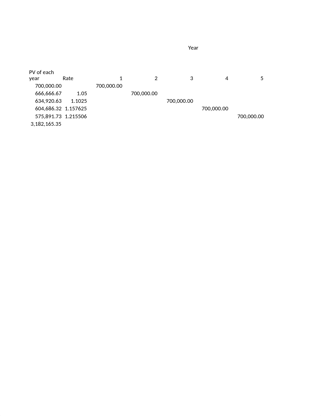 Final Project Calculation Template LA Ross.xlsx_dxd5na2stg1_page2