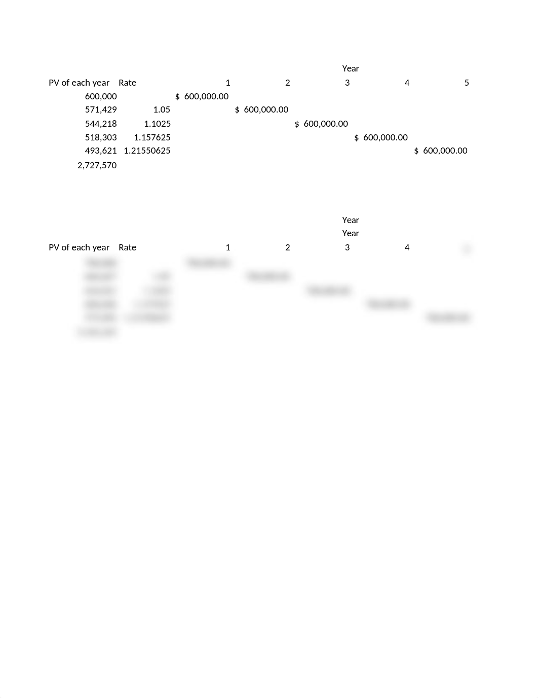 Final Project Calculation Template LA Ross.xlsx_dxd5na2stg1_page5