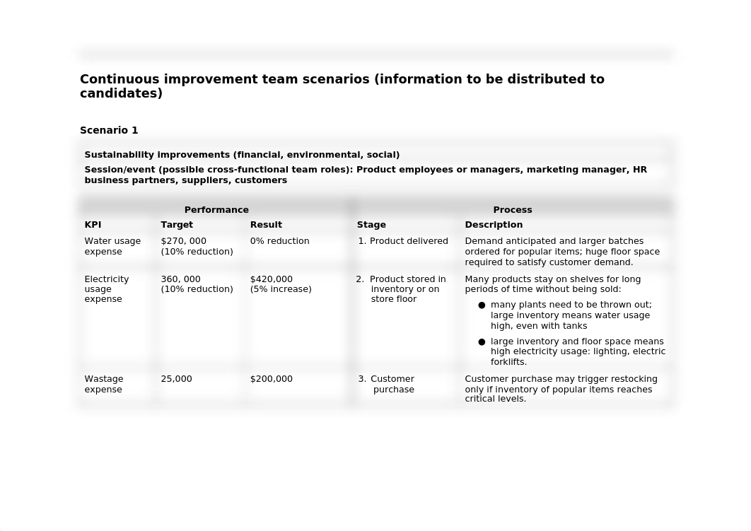 Assessment 2 scenarios.docx_dxd67ab677a_page1