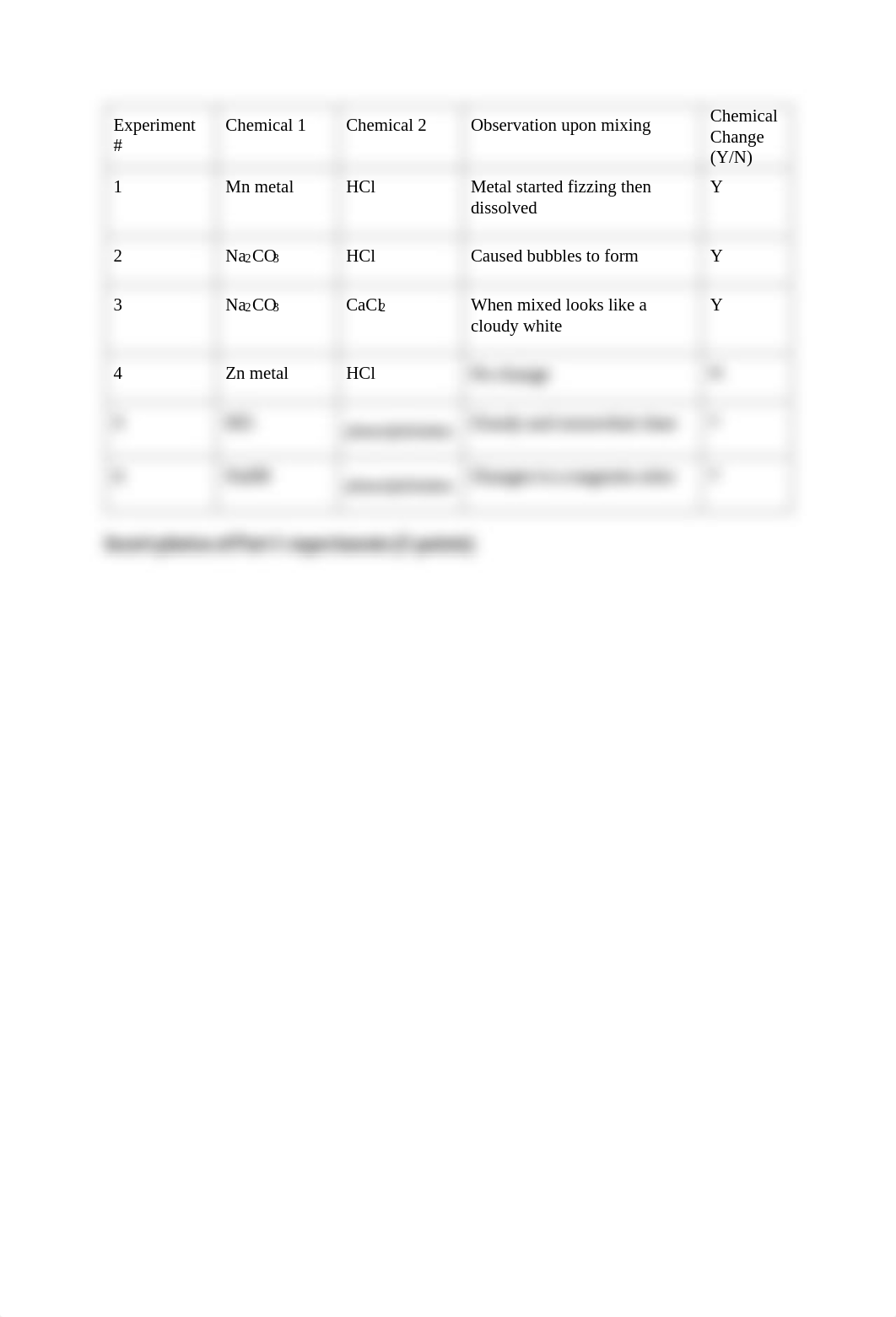 Physical and Chemical Changes Lab Report Week 3.pdf_dxd8yqvz28u_page2