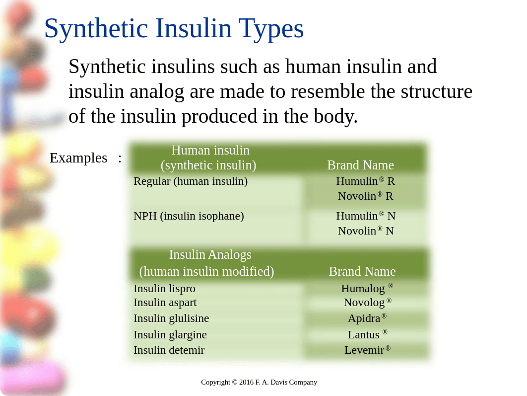 Ch13+administering+insulin+Fall+2018.pptx_dxdagi77cbf_page4