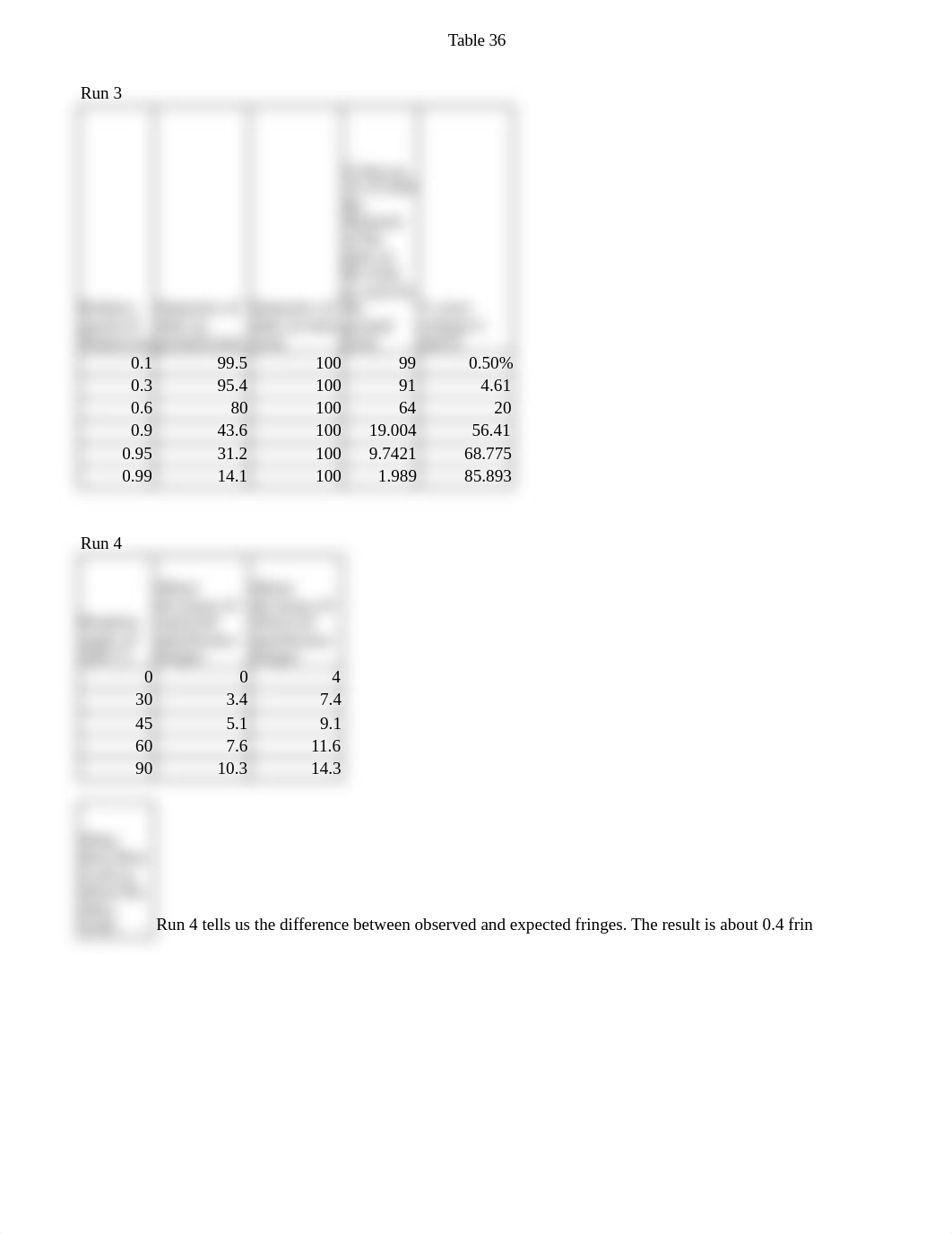 Copy of Table 36_dxdajjvheno_page2