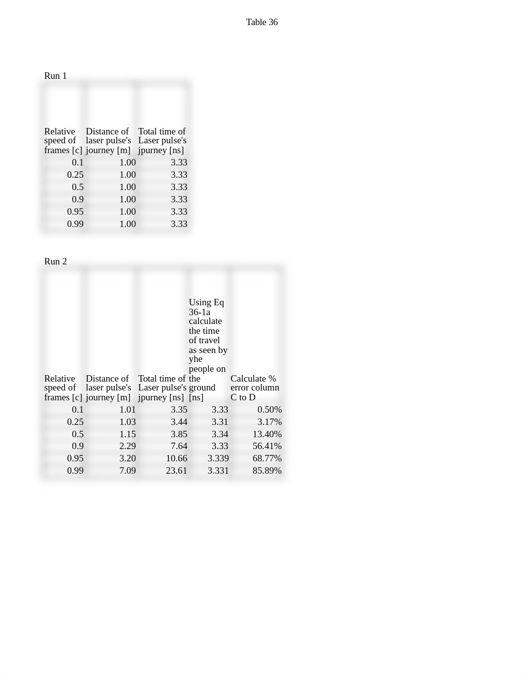 Copy of Table 36_dxdajjvheno_page1