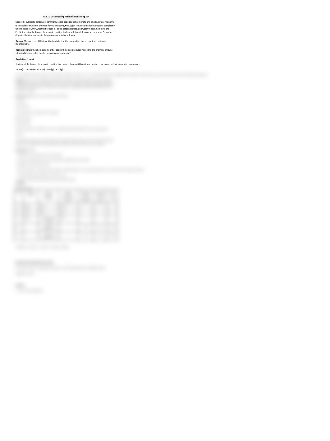 2020 Lab Chemistry 20 Malachite 7.1.pdf_dxdbw16kj1g_page1