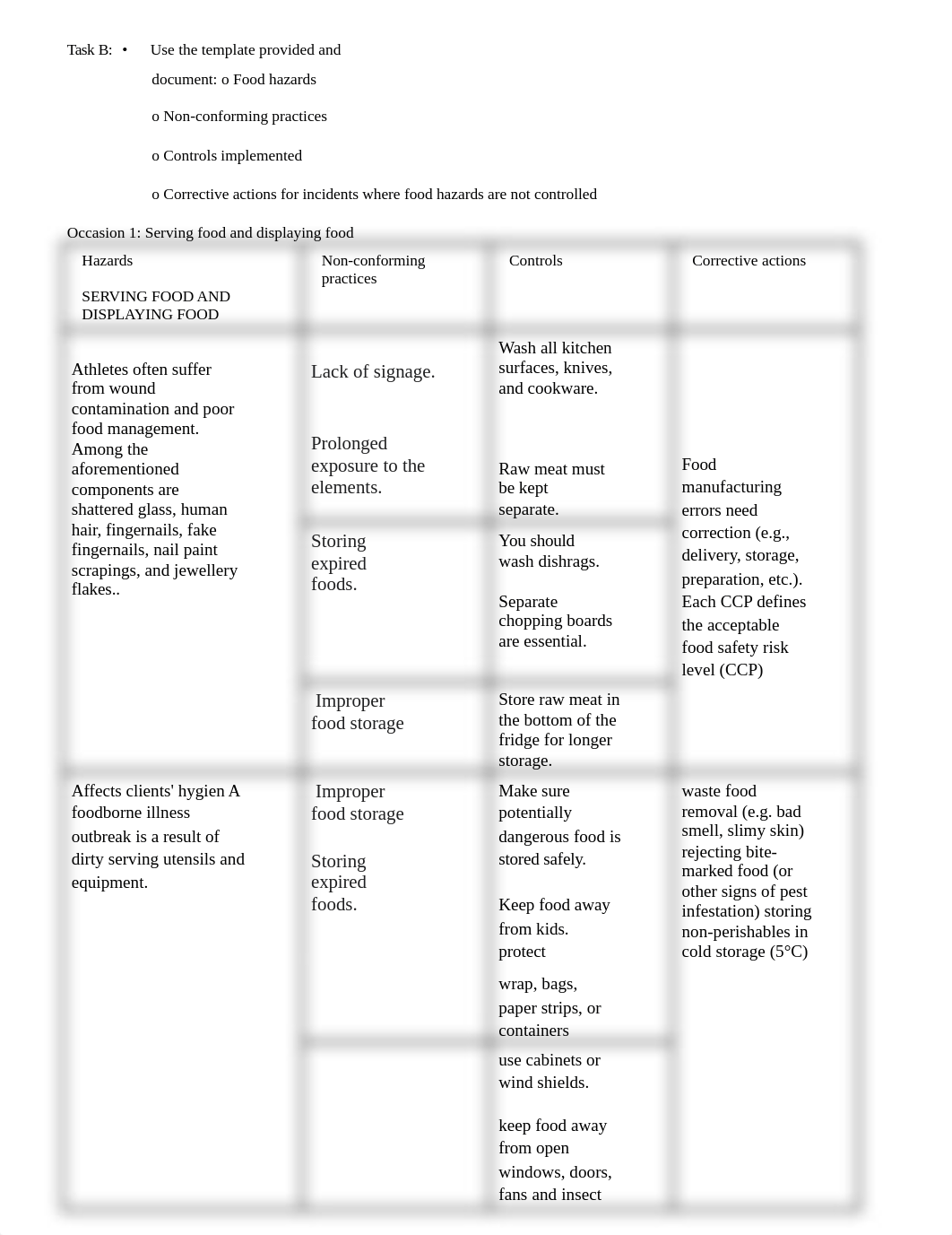 (froch)SITXFSA002_g.d.docx_dxdf5st1xwe_page1