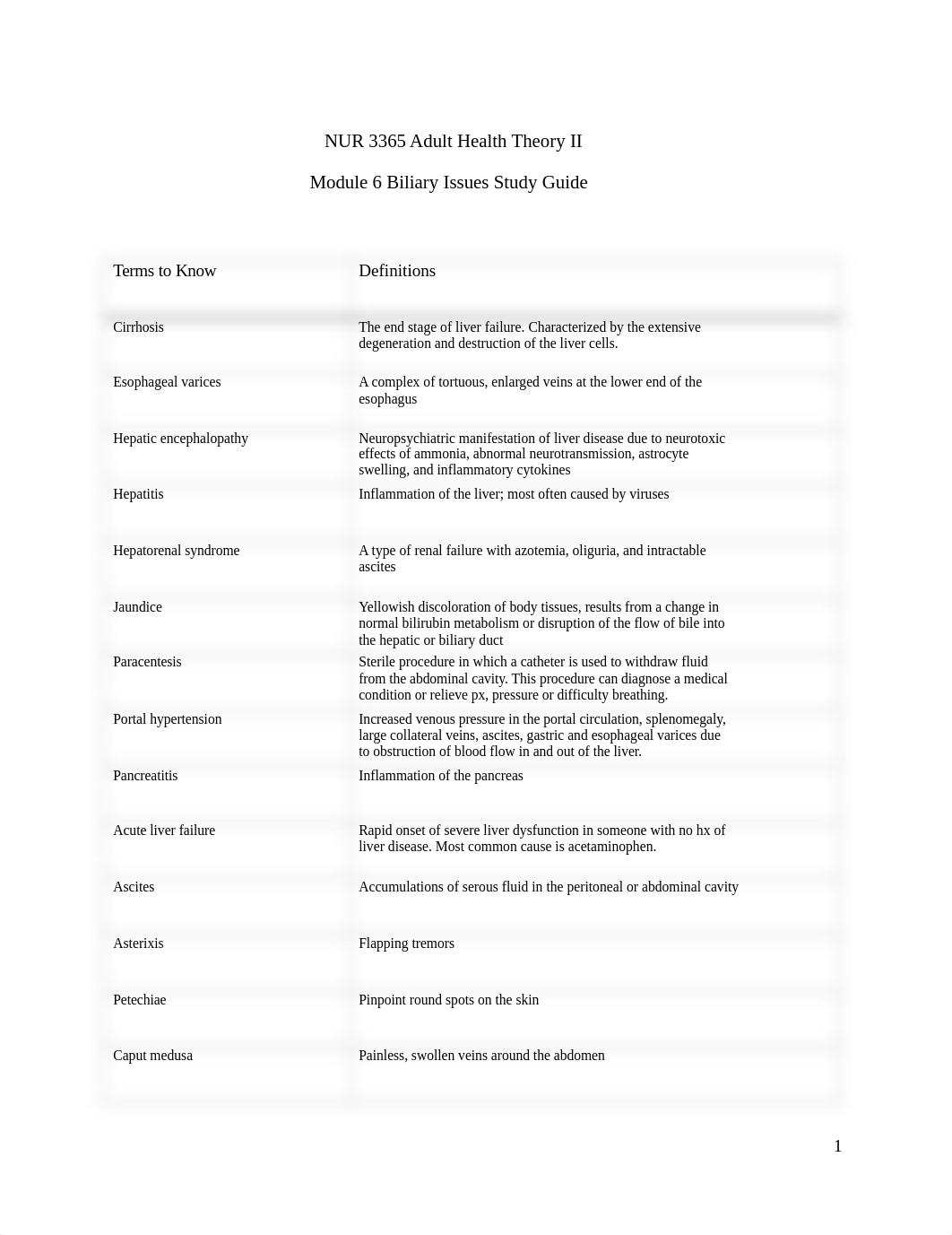 Module 7 Biliary Issues Study Guide.docx_dxdj48ucoy9_page1