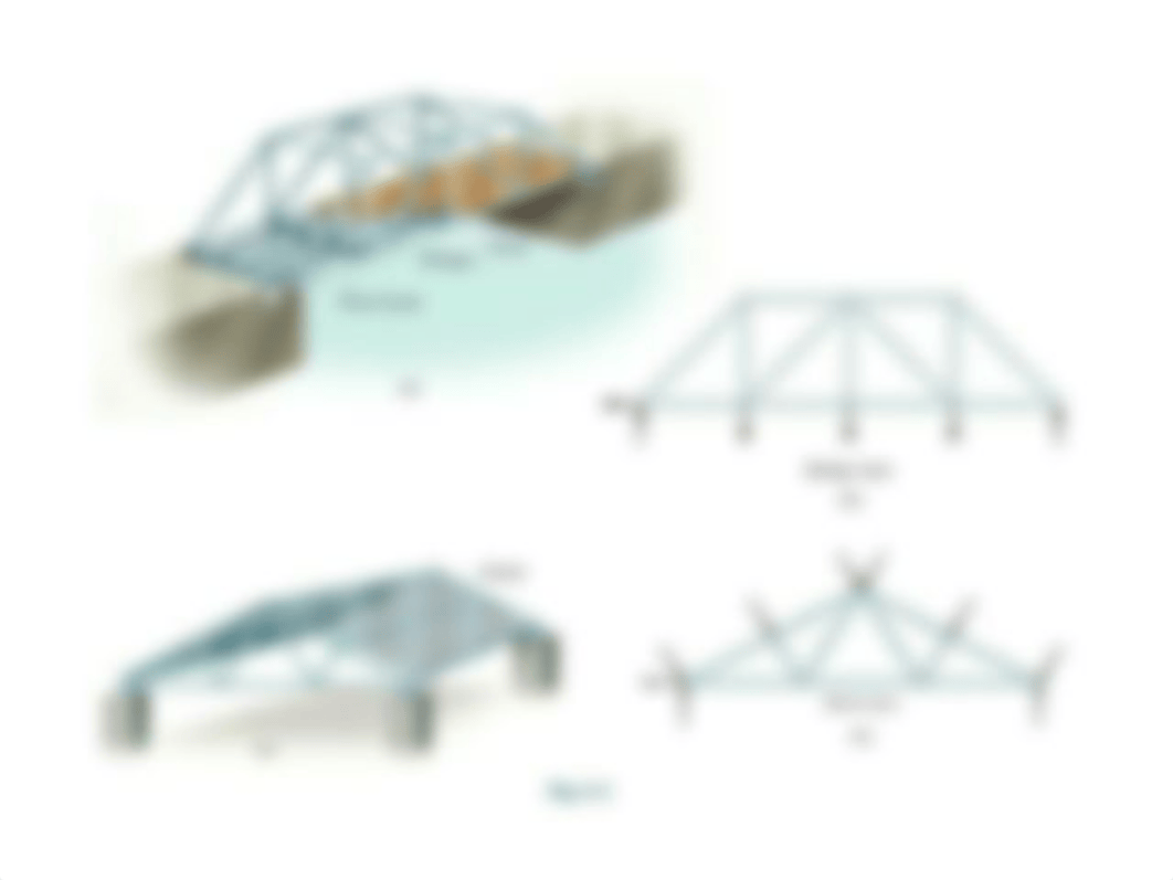 Ch 6 Lecture - Structural Analysis.pptx_dxdjh6mb9pk_page2