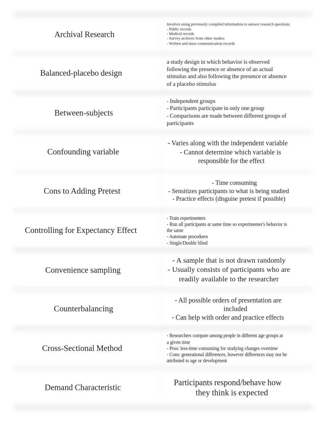 Research Design Quiz 2.pdf_dxdpd4qvpl9_page1