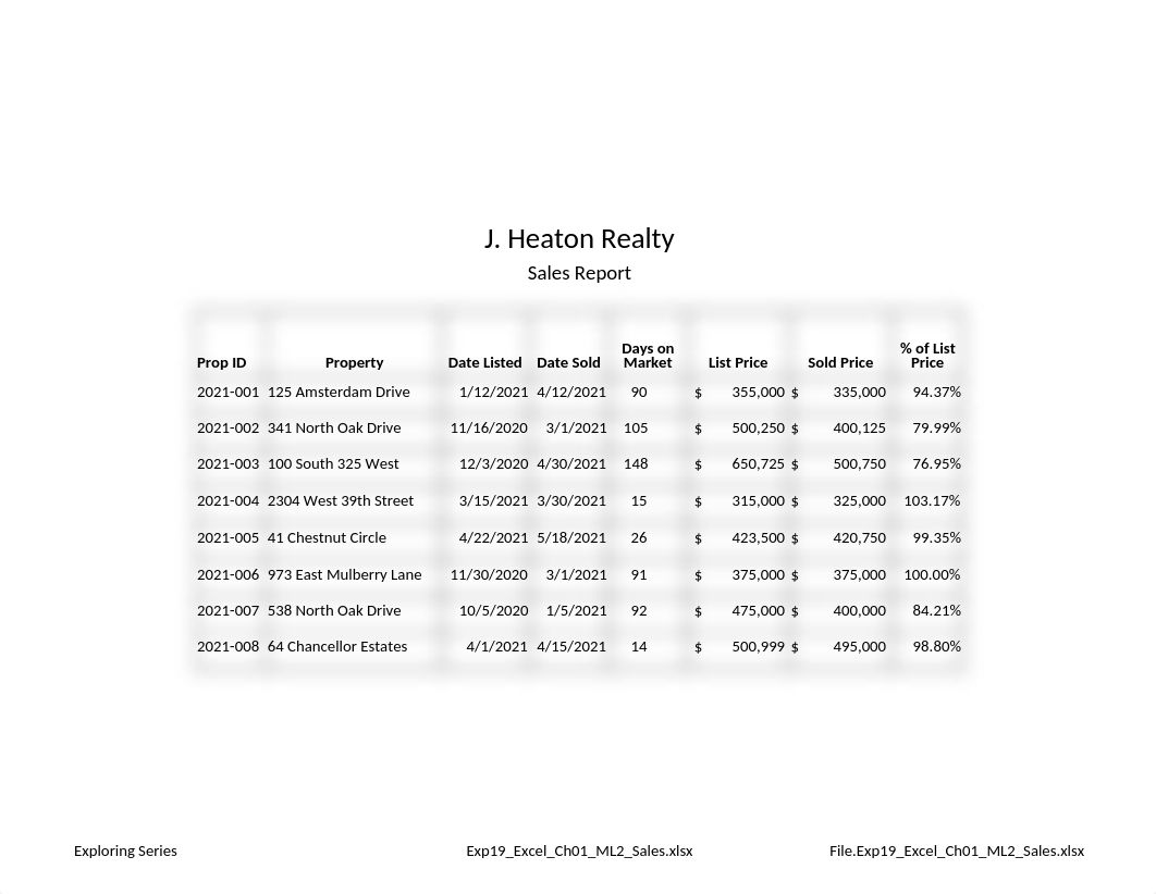 _Exp19_Excel_Ch01_ML2_Sales.xlsx_dxdrk9kukur_page1