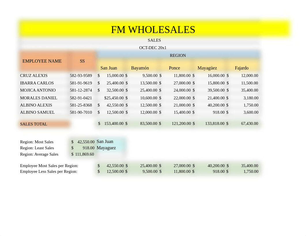 LABORATORIO 2.xlsx_dxdzivopkil_page1