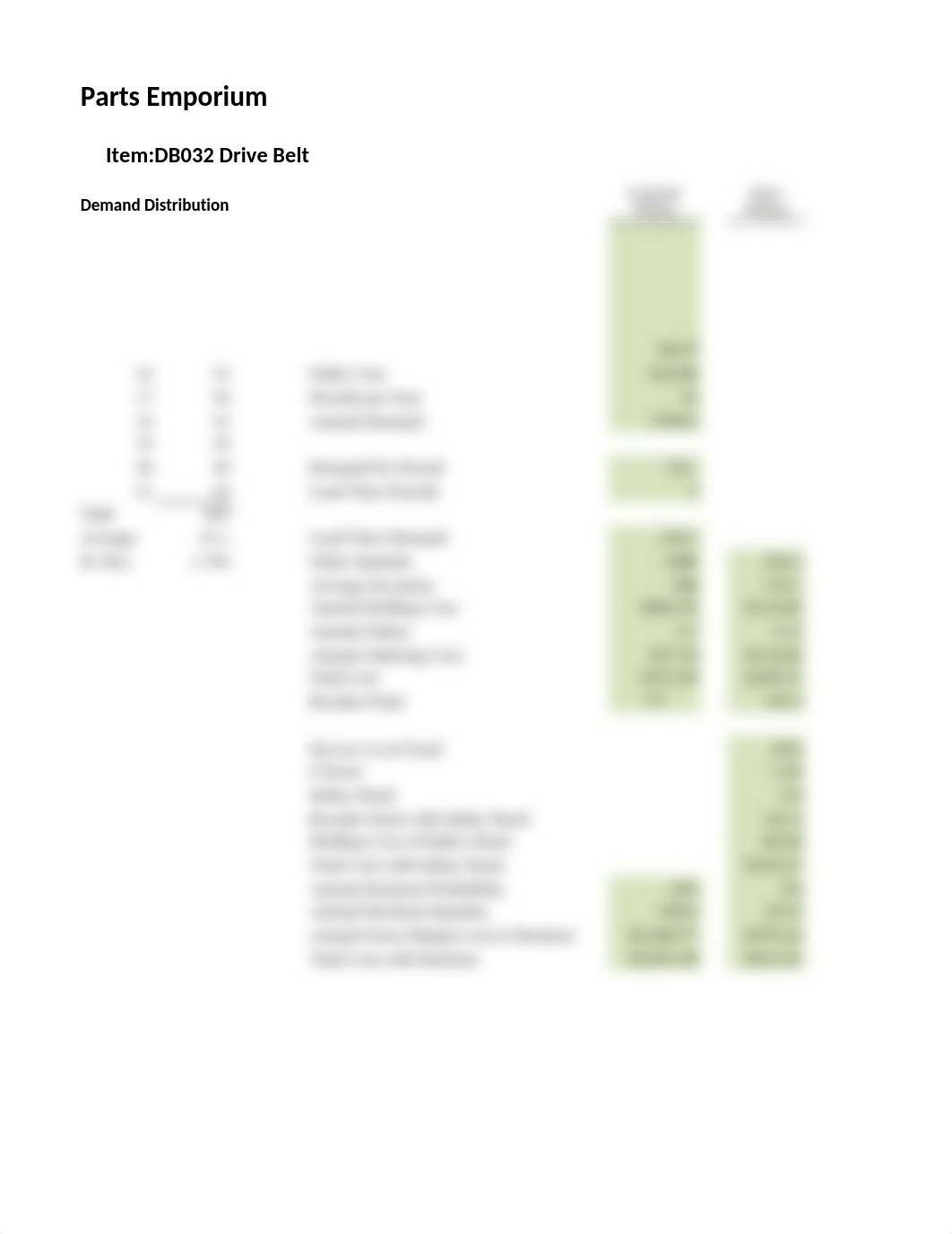 Parts Emporium Analysis .xlsx_dxe1lea35pg_page2